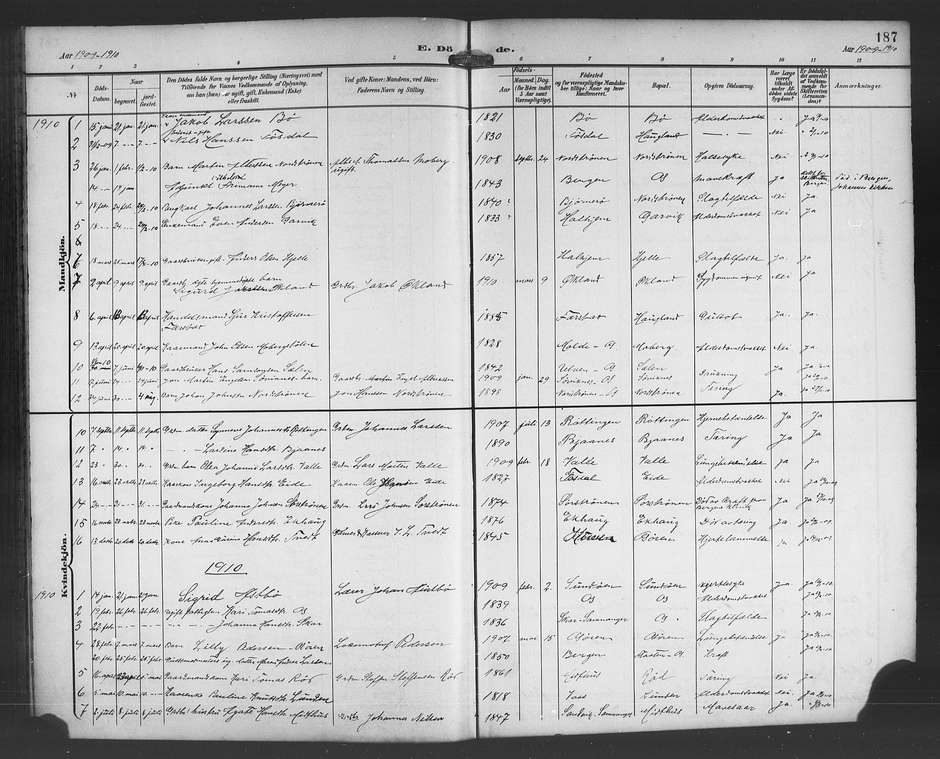 Os sokneprestembete, SAB/A-99929: Parish register (copy) no. A 3, 1897-1913, p. 187