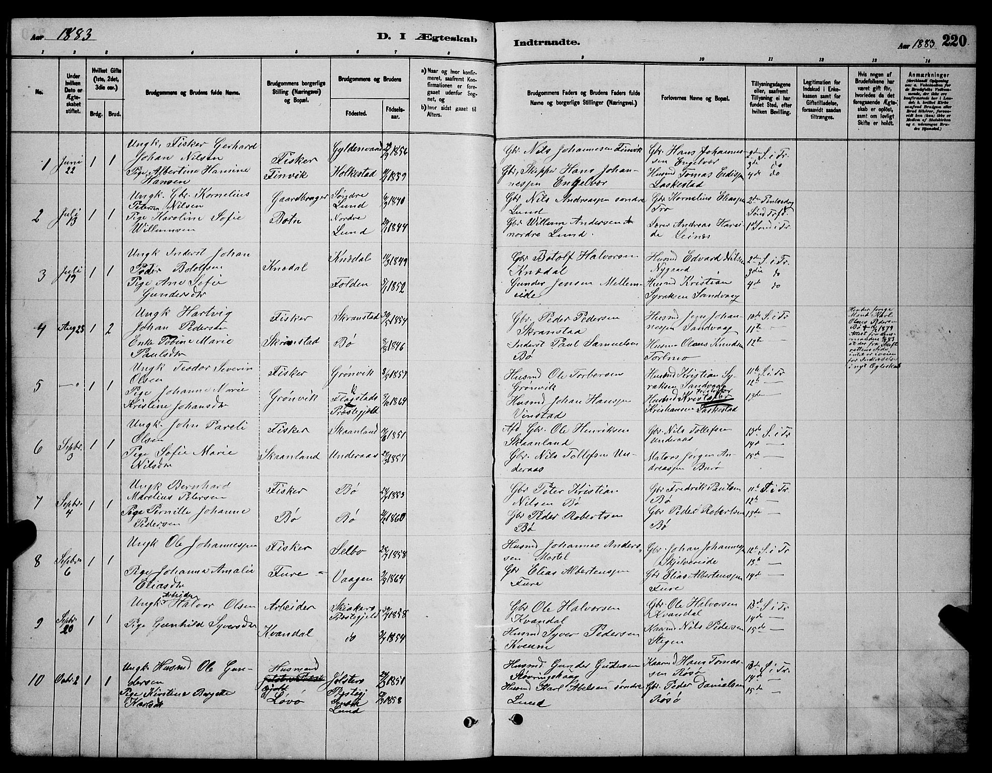 Ministerialprotokoller, klokkerbøker og fødselsregistre - Nordland, SAT/A-1459/855/L0816: Parish register (copy) no. 855C05, 1879-1894, p. 220
