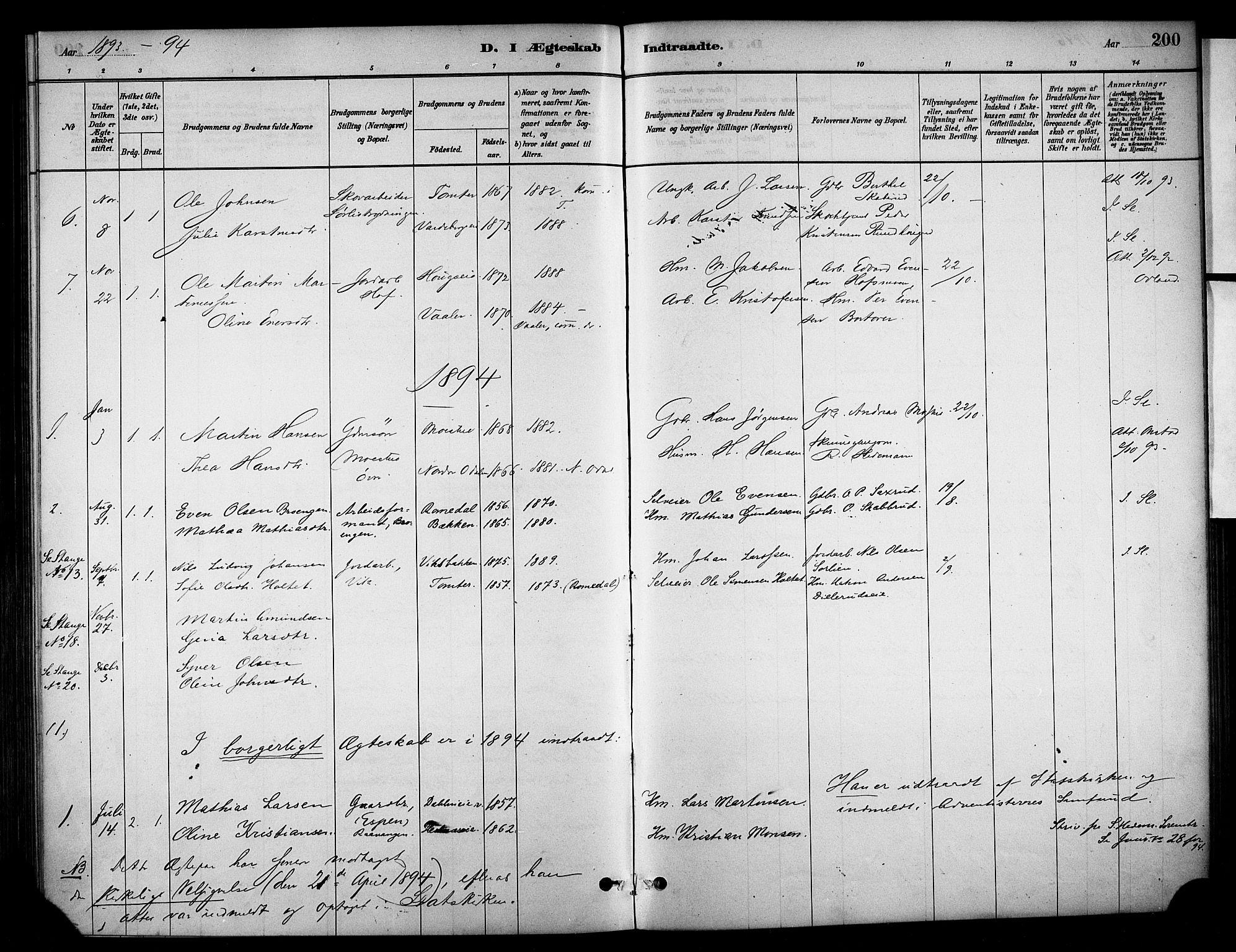Stange prestekontor, SAH/PREST-002/K/L0018: Parish register (official) no. 18, 1880-1896, p. 200