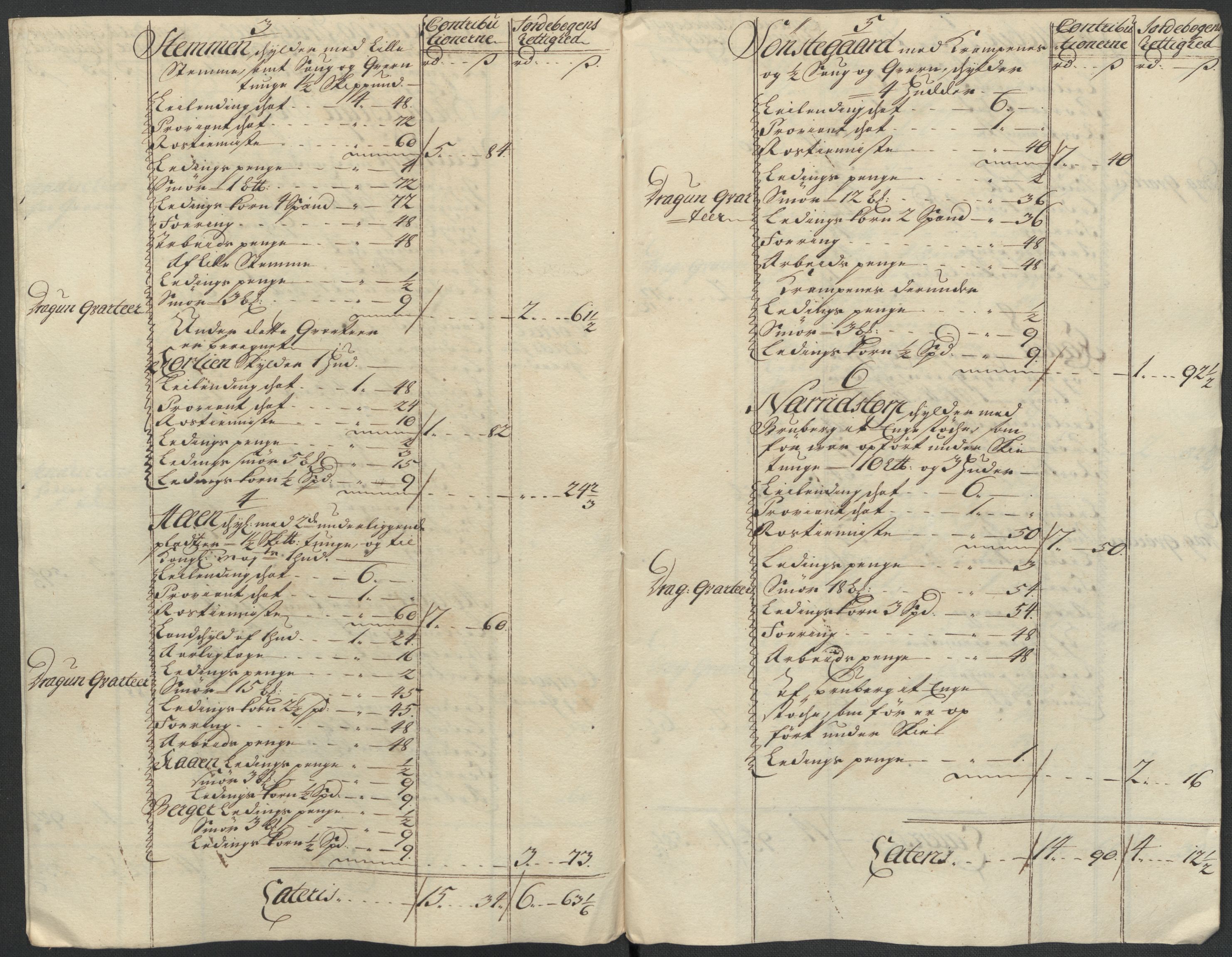 Rentekammeret inntil 1814, Reviderte regnskaper, Fogderegnskap, AV/RA-EA-4092/R07/L0310: Fogderegnskap Rakkestad, Heggen og Frøland, 1715, p. 277