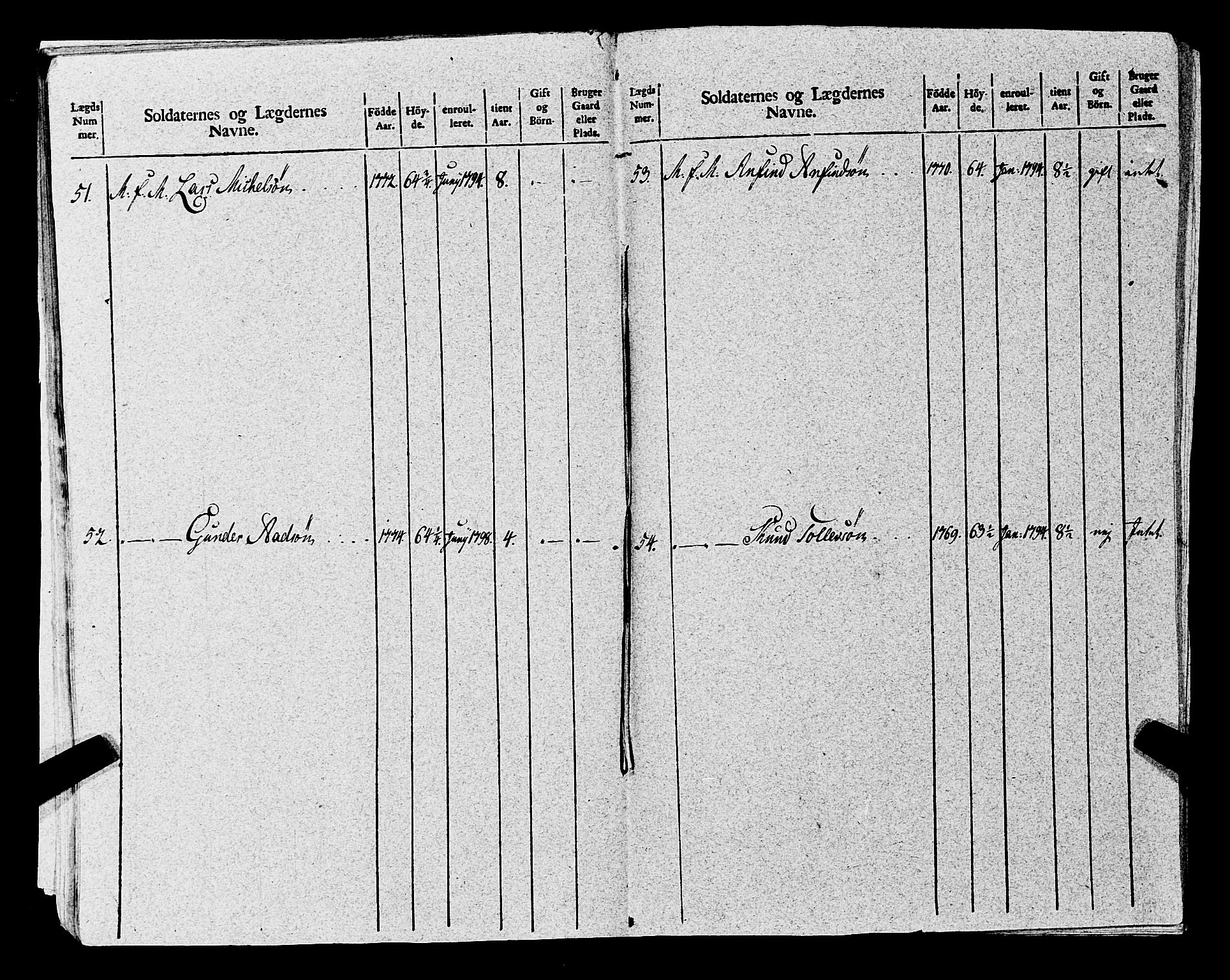 Fylkesmannen i Rogaland, AV/SAST-A-101928/99/3/325/325CA, 1655-1832, p. 8778