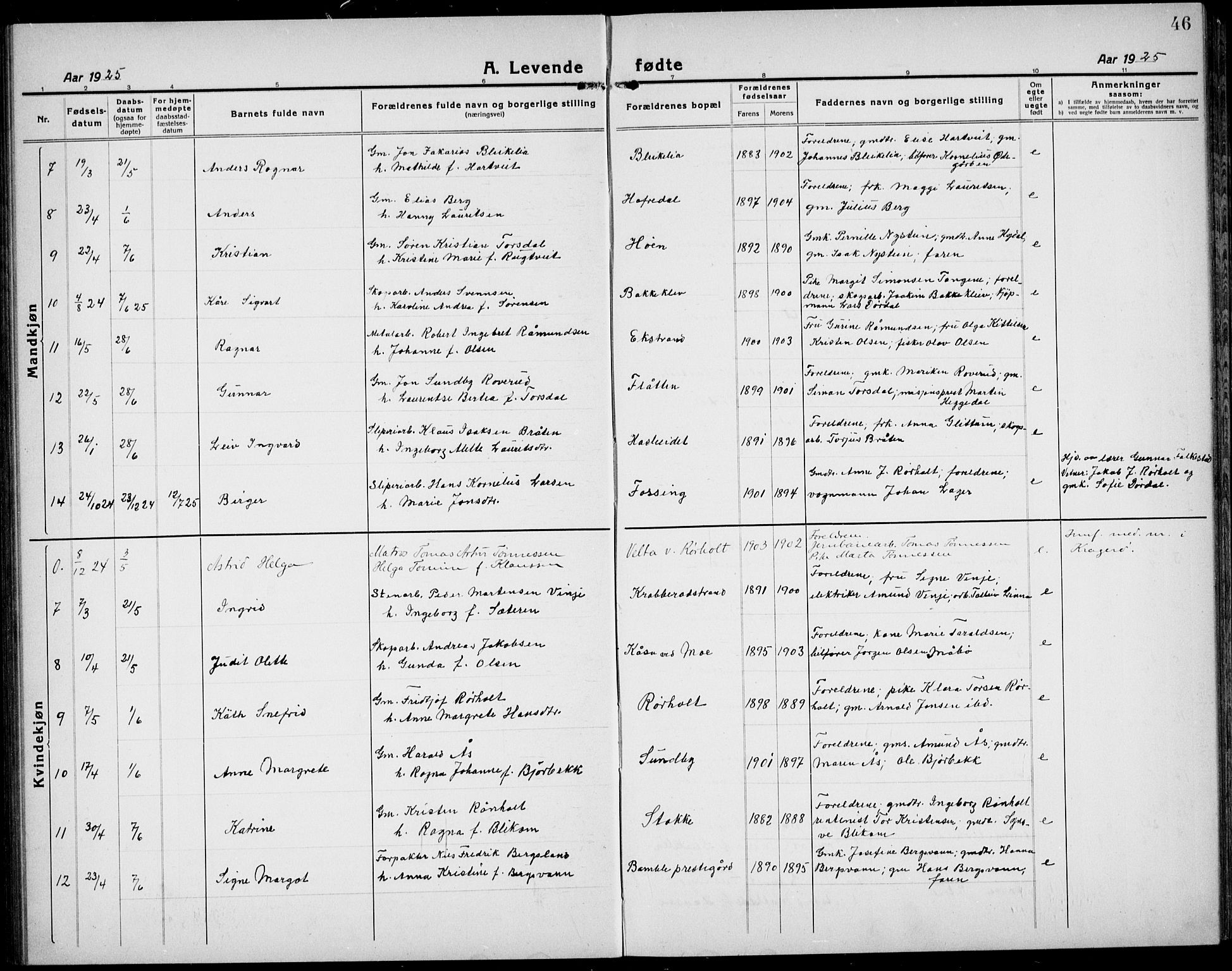 Bamble kirkebøker, AV/SAKO-A-253/G/Ga/L0011: Parish register (copy) no. I 11, 1920-1935, p. 46