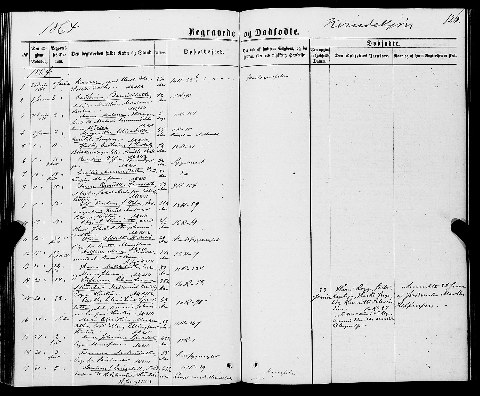 Domkirken sokneprestembete, SAB/A-74801/H/Haa/L0042: Parish register (official) no. E 3, 1863-1876, p. 126