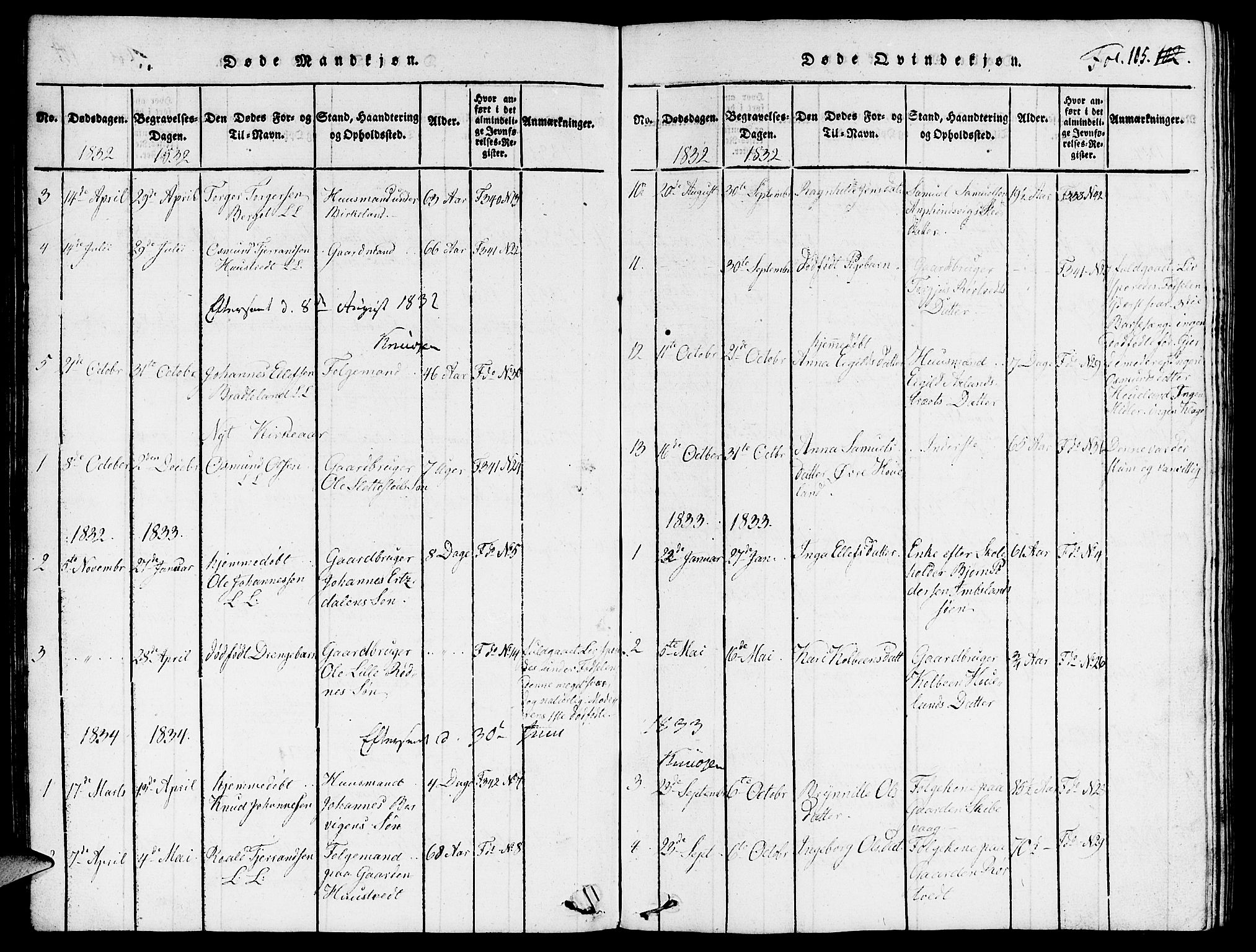 Vikedal sokneprestkontor, SAST/A-101840/01/V: Parish register (copy) no. B 3, 1816-1867, p. 105