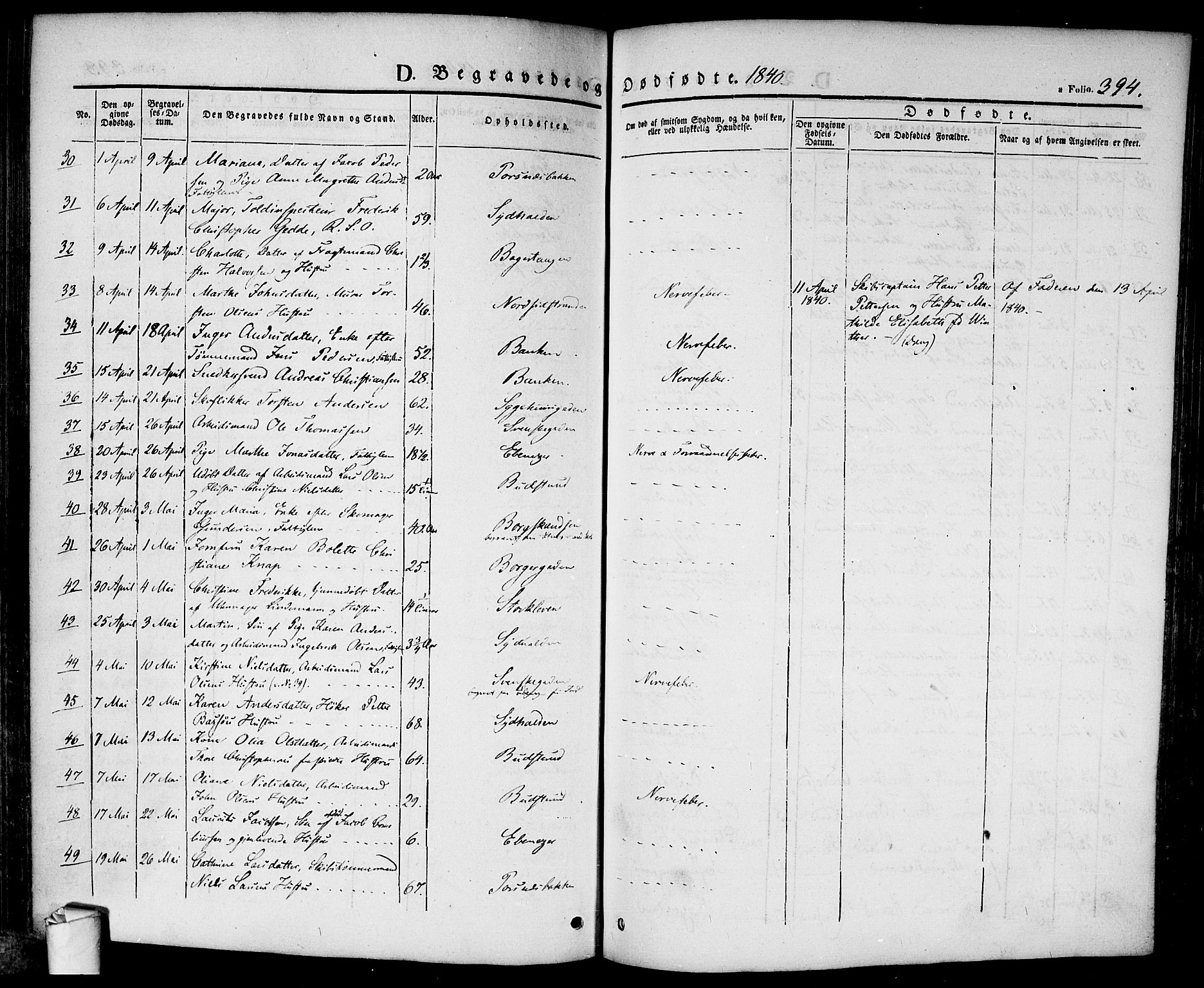 Halden prestekontor Kirkebøker, SAO/A-10909/F/Fa/L0005: Parish register (official) no. I 5, 1834-1845, p. 394