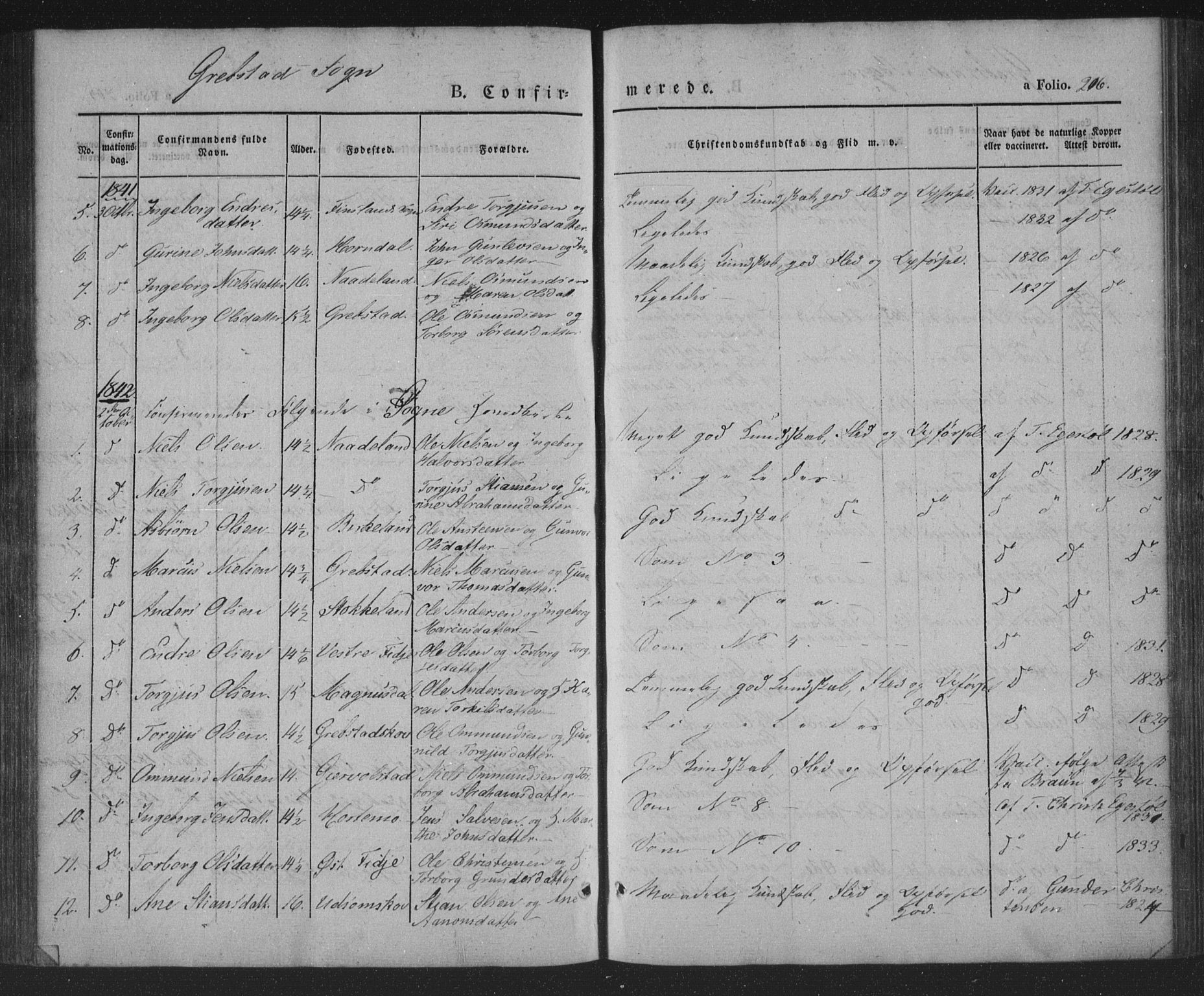 Søgne sokneprestkontor, AV/SAK-1111-0037/F/Fa/Fab/L0009: Parish register (official) no. A 9, 1838-1853, p. 206