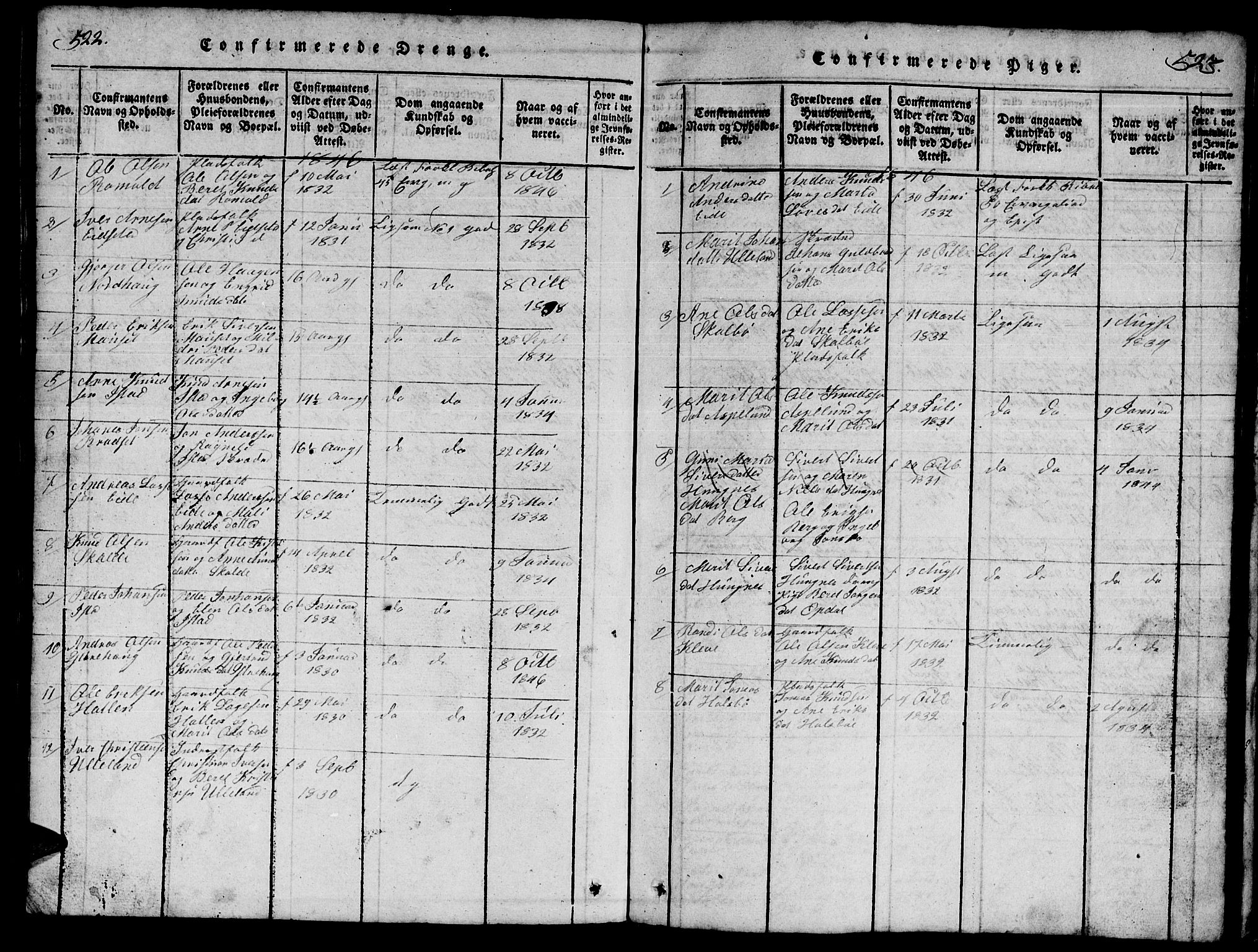 Ministerialprotokoller, klokkerbøker og fødselsregistre - Møre og Romsdal, AV/SAT-A-1454/557/L0683: Parish register (copy) no. 557C01, 1818-1862, p. 522-523