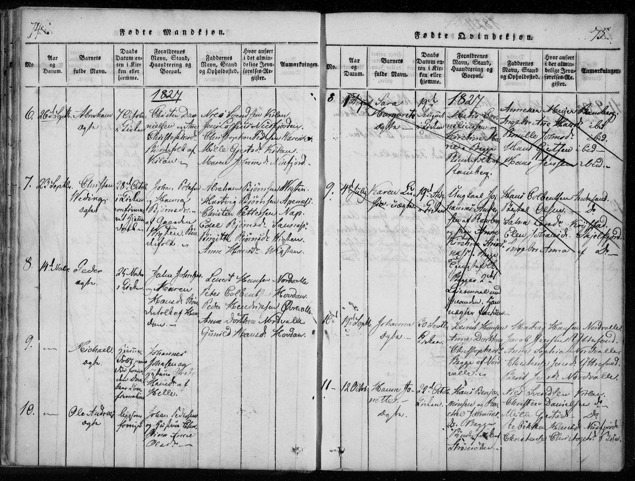 Ministerialprotokoller, klokkerbøker og fødselsregistre - Nordland, SAT/A-1459/885/L1201: Parish register (official) no. 885A02, 1820-1837, p. 74-75