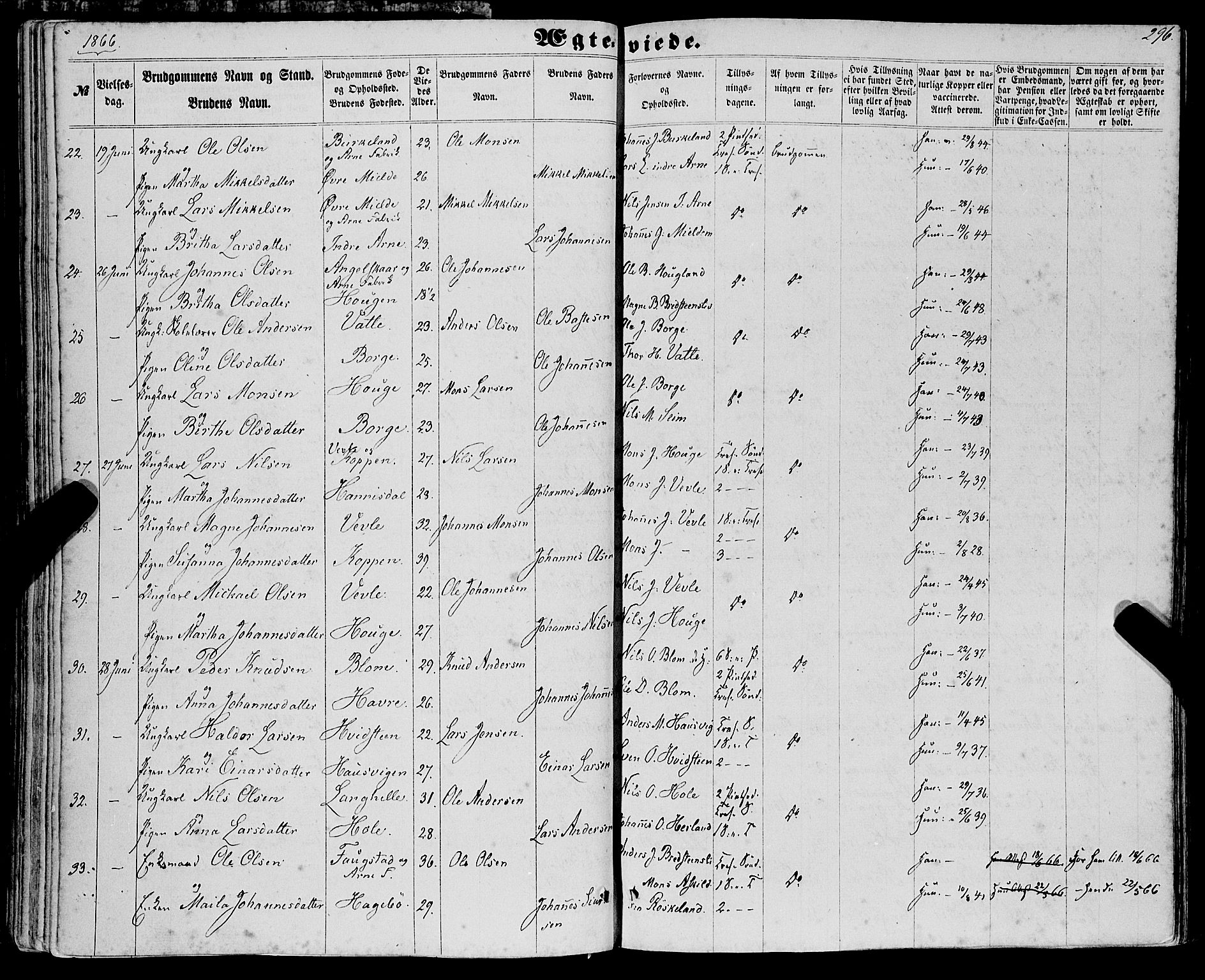 Haus sokneprestembete, AV/SAB-A-75601/H/Haa: Parish register (official) no. A 17, 1858-1870, p. 296