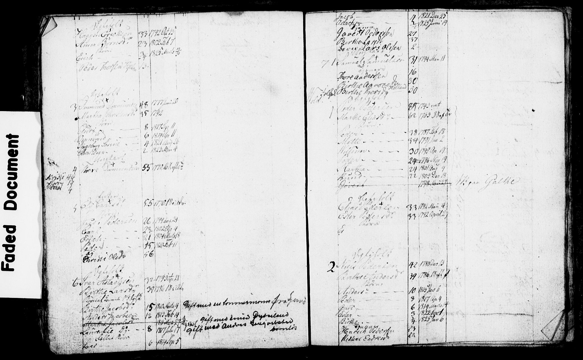 , 1825 Census for Rennesøy parish, Kvitsøy local parish, 1825, p. 27