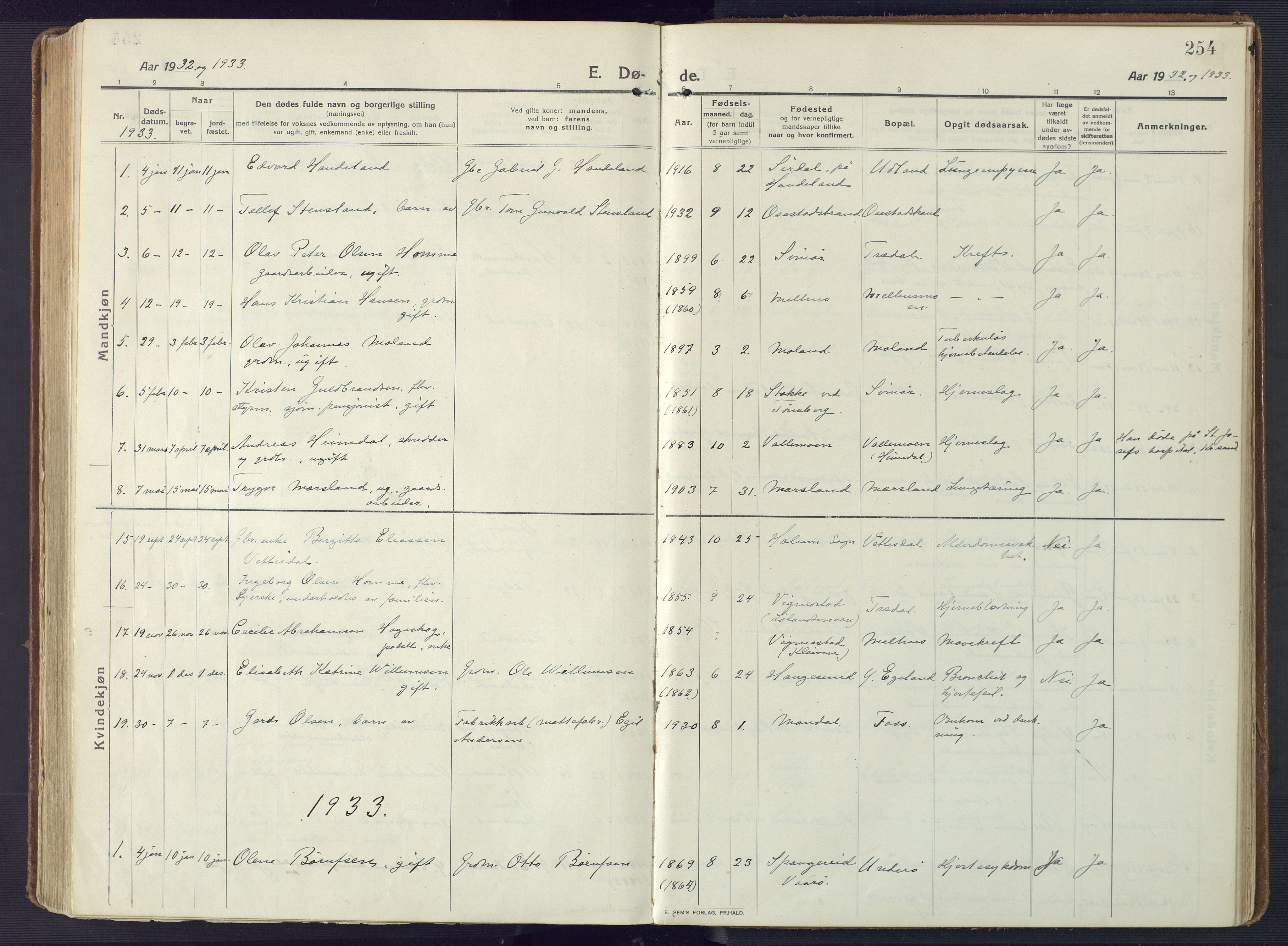 Sør-Audnedal sokneprestkontor, AV/SAK-1111-0039/F/Fa/Fab/L0011: Parish register (official) no. A 11, 1912-1938, p. 254