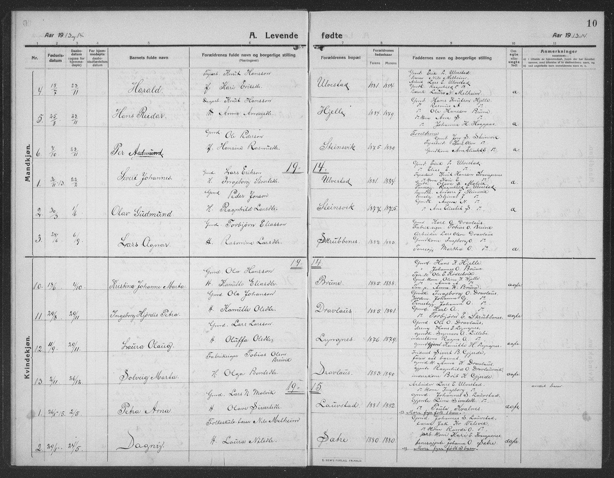 Ministerialprotokoller, klokkerbøker og fødselsregistre - Møre og Romsdal, SAT/A-1454/512/L0169: Parish register (copy) no. 512C01, 1910-1935, p. 10