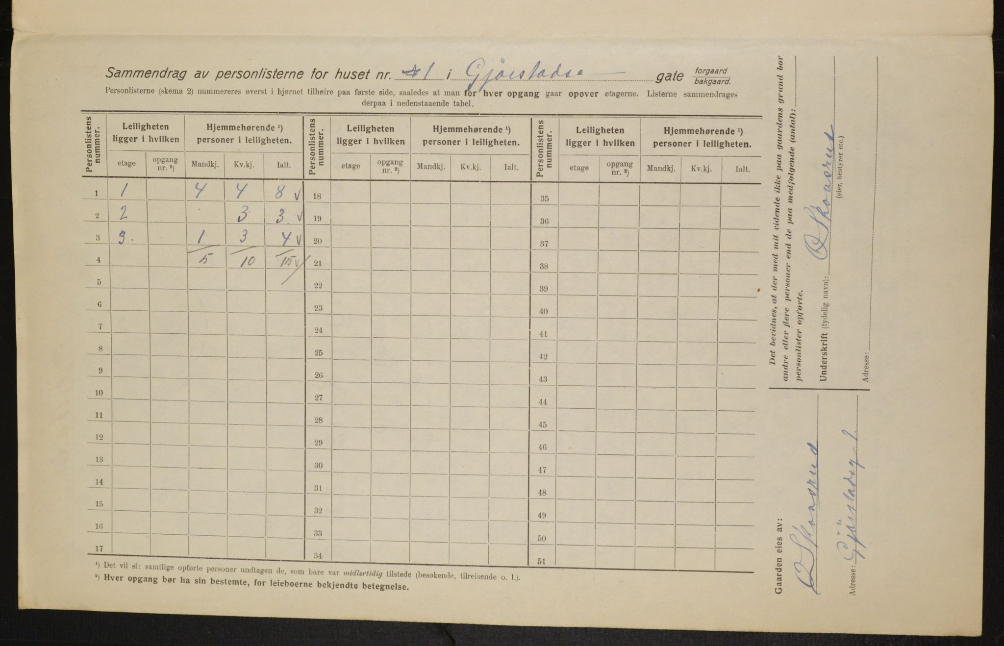 OBA, Municipal Census 1916 for Kristiania, 1916, p. 29870