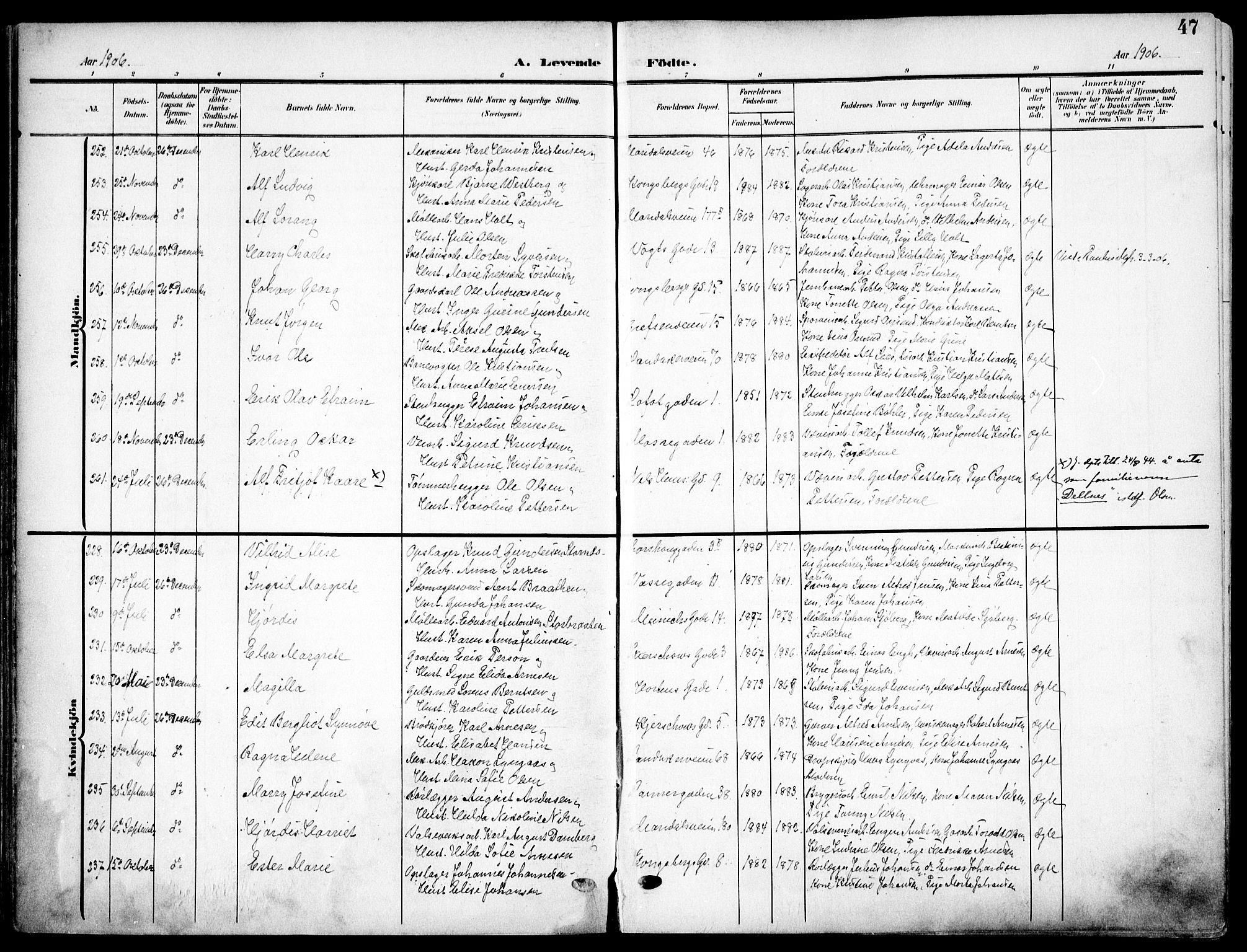 Sagene prestekontor Kirkebøker, SAO/A-10796/F/L0007: Parish register (official) no. 7, 1905-1915, p. 47