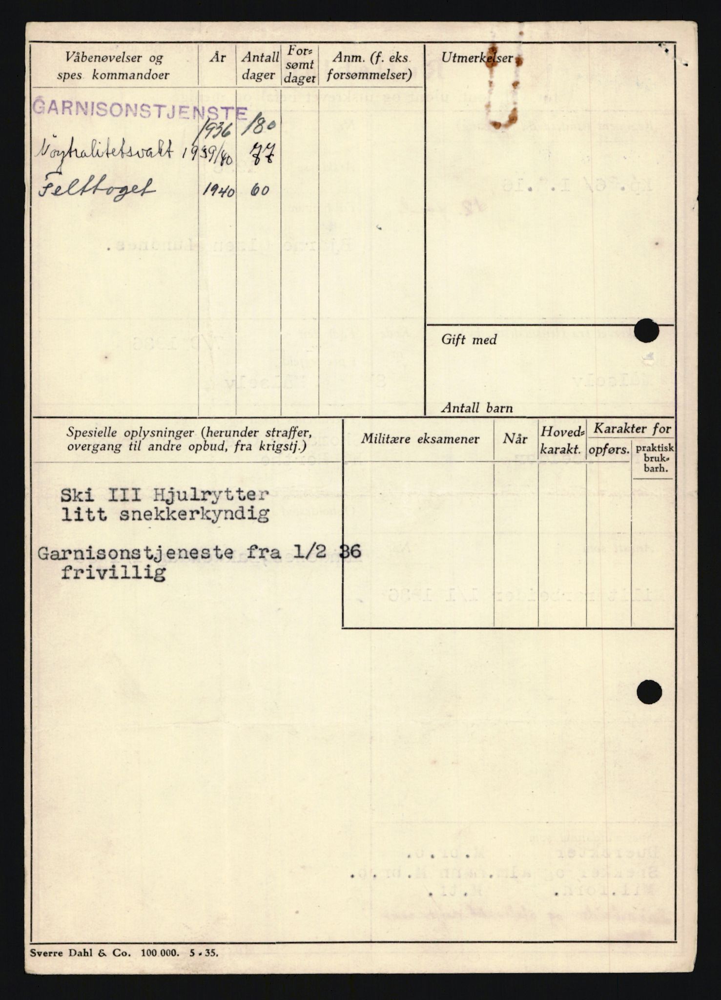 Forsvaret, Troms infanteriregiment nr. 16, AV/RA-RAFA-3146/P/Pa/L0020: Rulleblad for regimentets menige mannskaper, årsklasse 1936, 1936, p. 1010