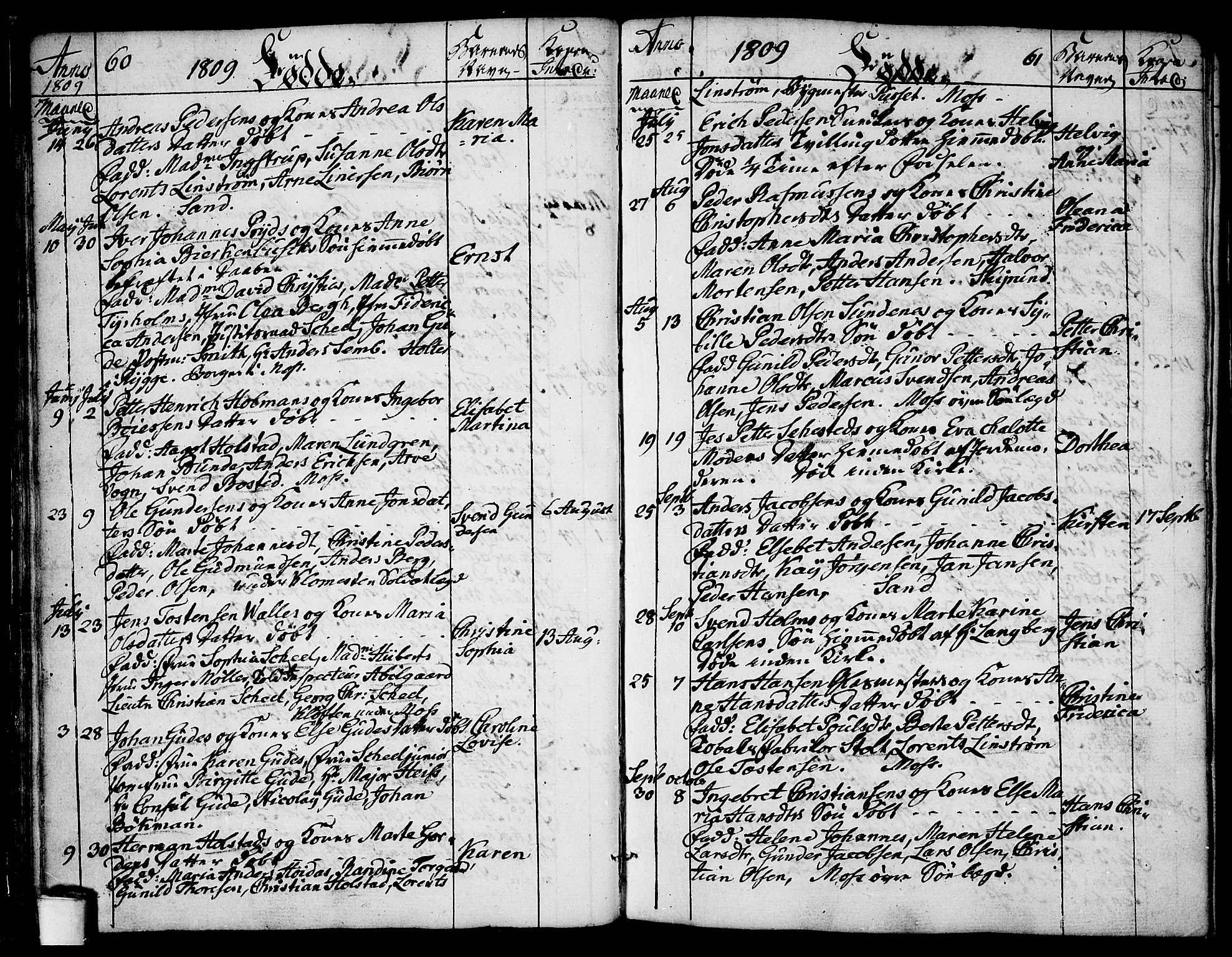 Moss prestekontor Kirkebøker, SAO/A-2003/F/Fa/L0003: Parish register (official) no. I 3, 1779-1814, p. 60-61
