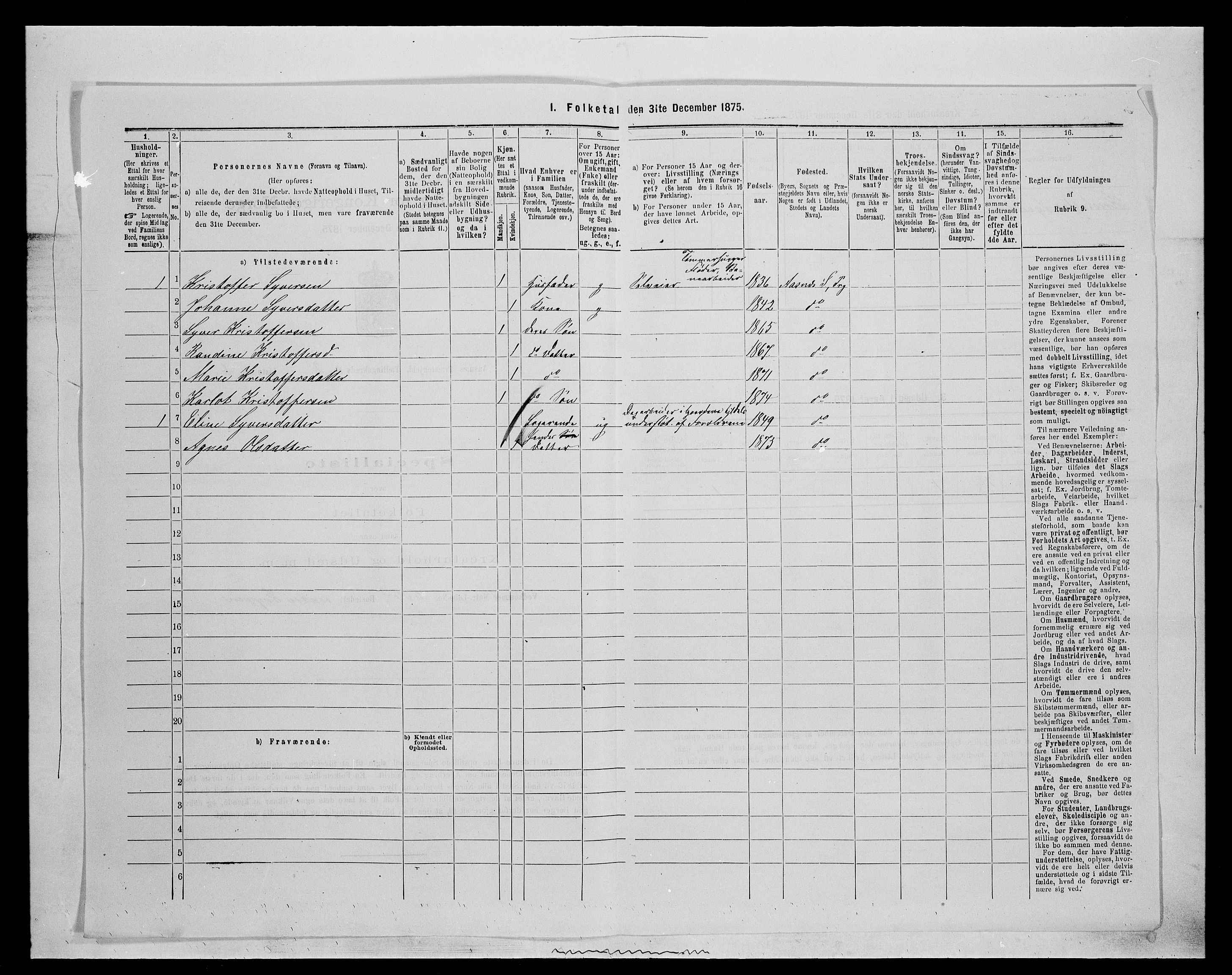 SAH, 1875 census for 0425P Åsnes, 1875, p. 162