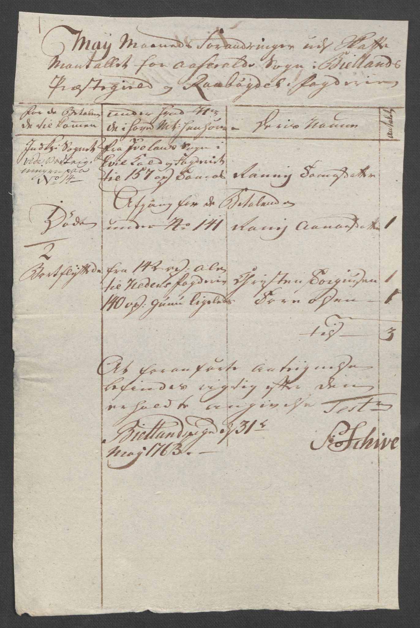 Rentekammeret inntil 1814, Reviderte regnskaper, Fogderegnskap, AV/RA-EA-4092/R40/L2517: Ekstraskatten Råbyggelag, 1762-1763, p. 352