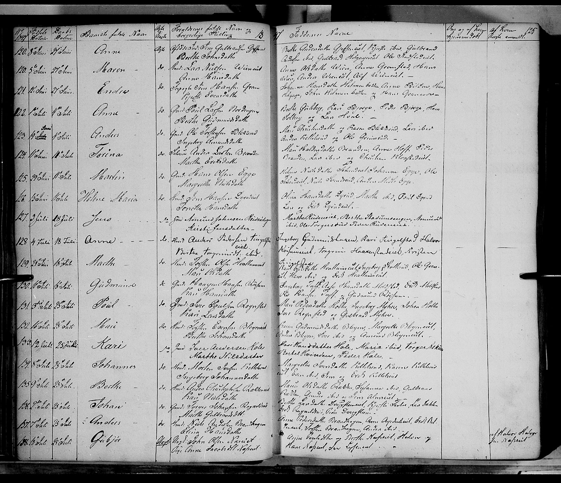 Gran prestekontor, AV/SAH-PREST-112/H/Ha/Haa/L0011: Parish register (official) no. 11, 1842-1856, p. 124-125