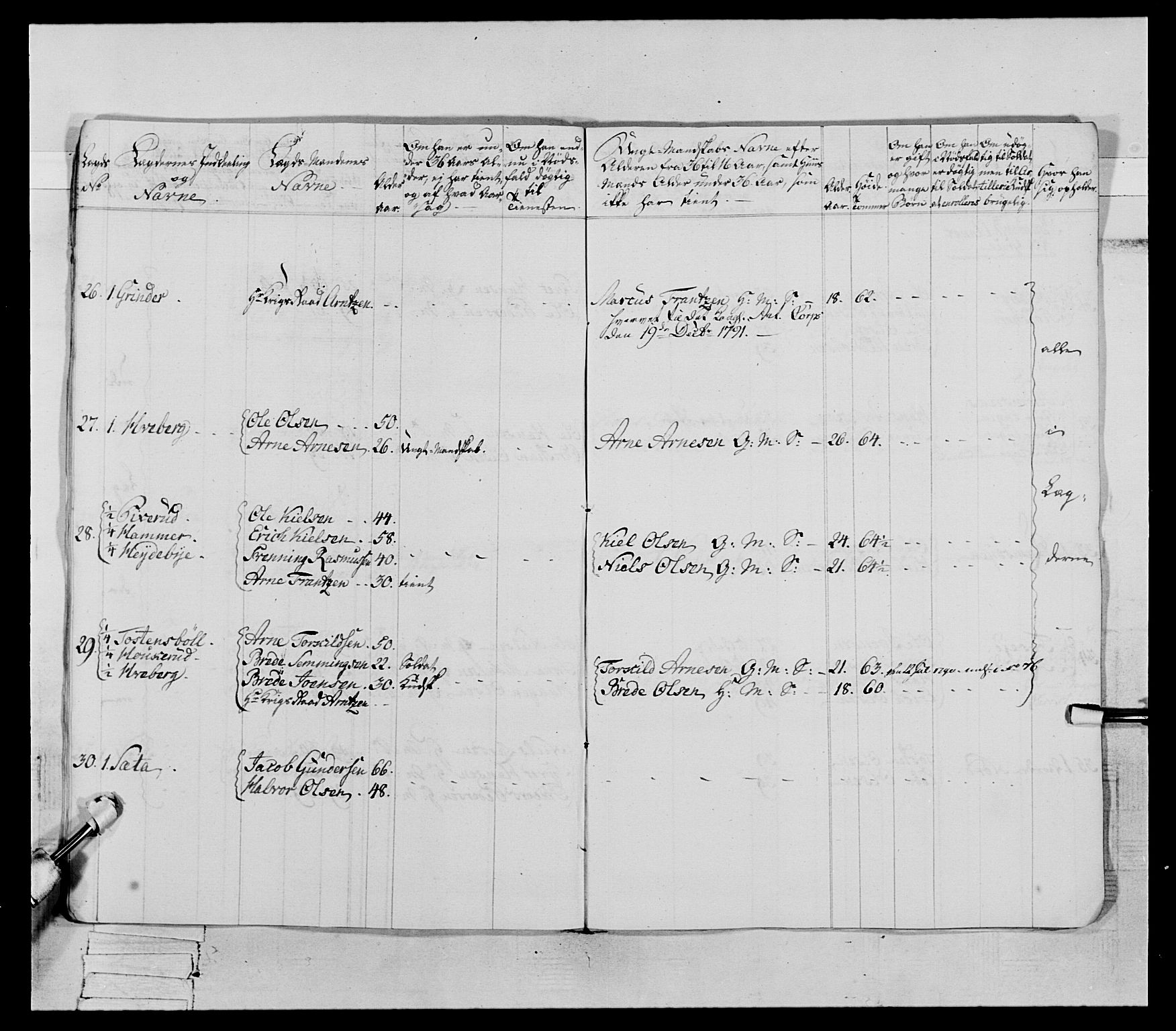 Generalitets- og kommissariatskollegiet, Det kongelige norske kommissariatskollegium, AV/RA-EA-5420/E/Eh/L0066: 2. Opplandske nasjonale infanteriregiment, 1789, p. 348