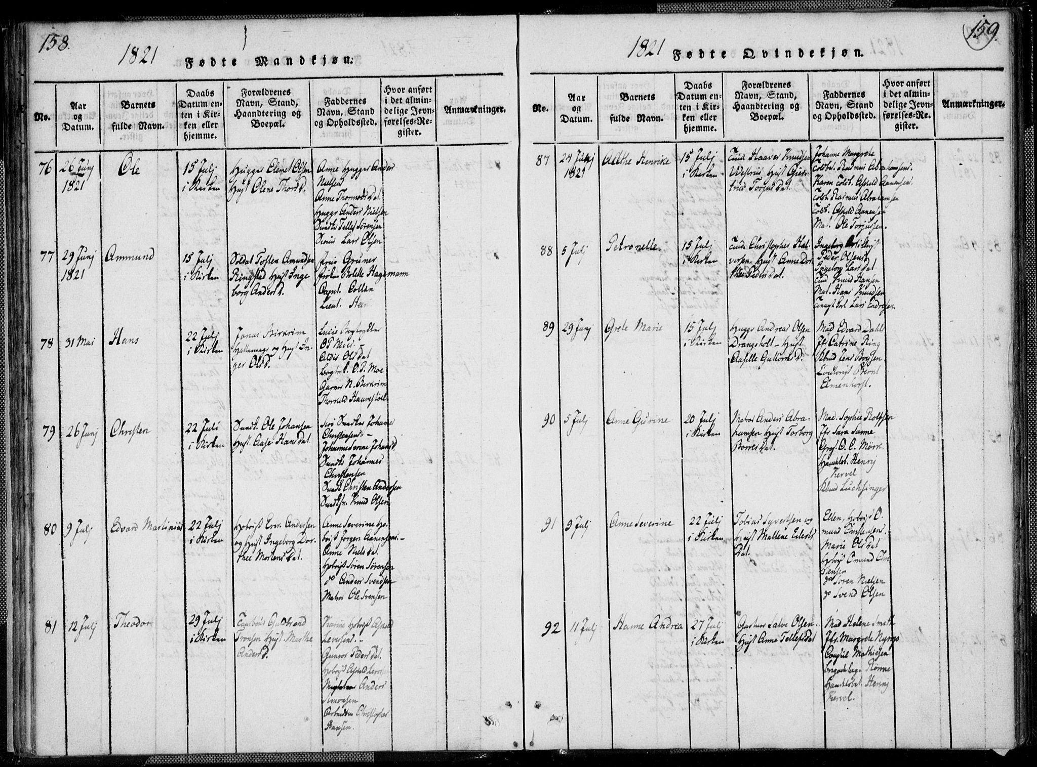 Kristiansand domprosti, SAK/1112-0006/F/Fa/L0008: Parish register (official) no. A 8, 1818-1821, p. 158-159