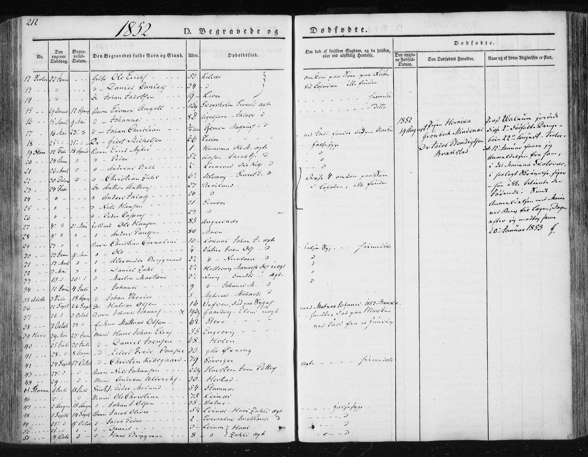 Ministerialprotokoller, klokkerbøker og fødselsregistre - Nordland, SAT/A-1459/830/L0447: Parish register (official) no. 830A11, 1831-1854, p. 212