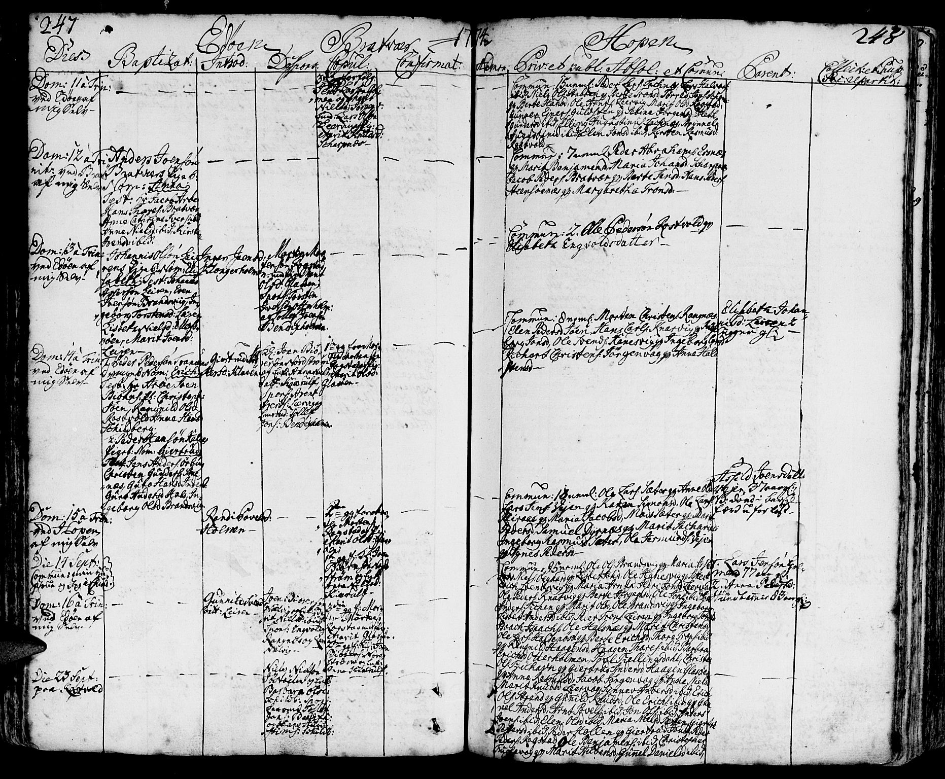 Ministerialprotokoller, klokkerbøker og fødselsregistre - Møre og Romsdal, AV/SAT-A-1454/581/L0932: Parish register (official) no. 581A02, 1767-1823, p. 247-248