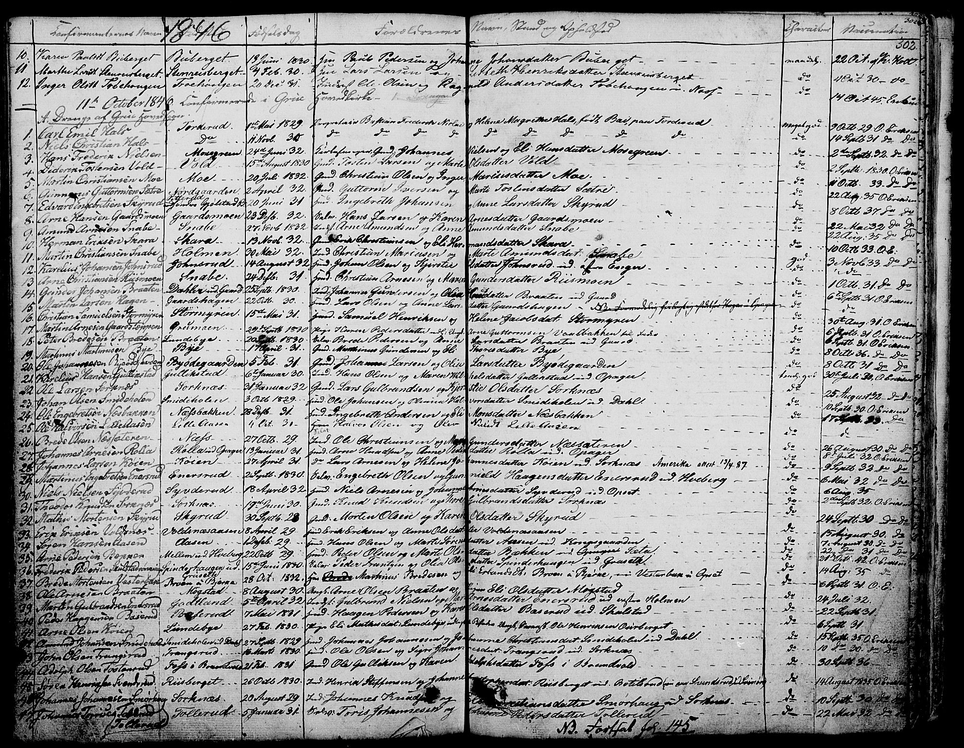 Grue prestekontor, AV/SAH-PREST-036/H/Ha/Haa/L0007: Parish register (official) no. 7, 1830-1847, p. 302