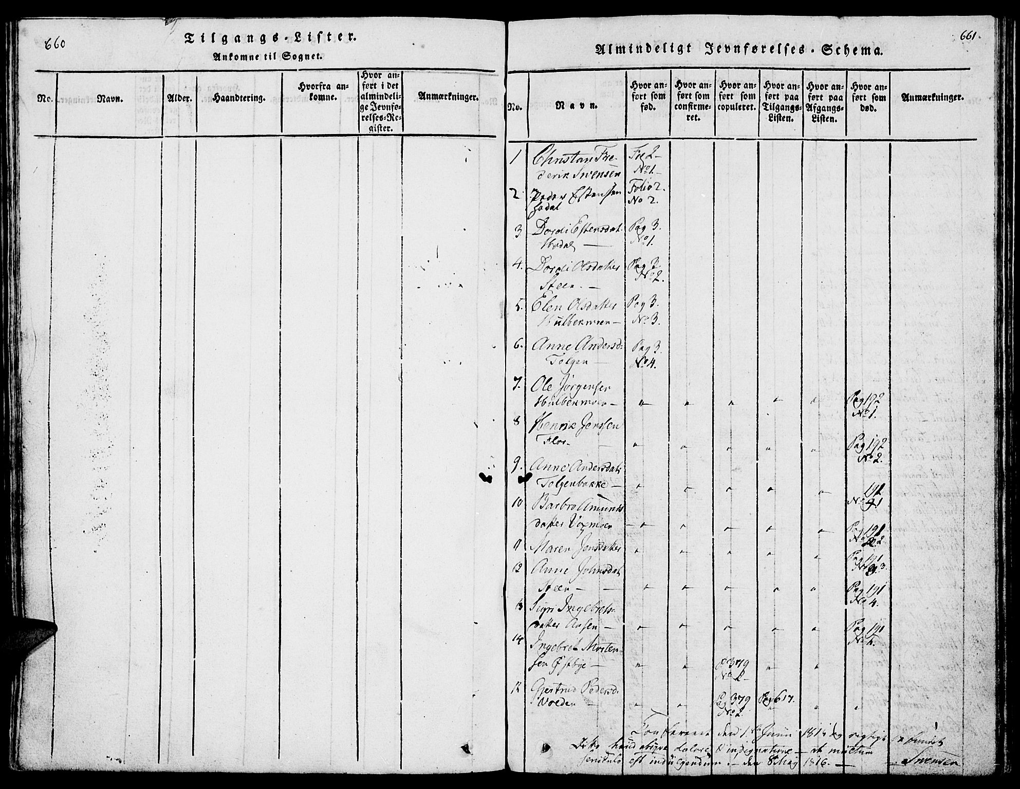 Tolga prestekontor, SAH/PREST-062/L/L0001: Parish register (copy) no. 1, 1814-1877, p. 660-661