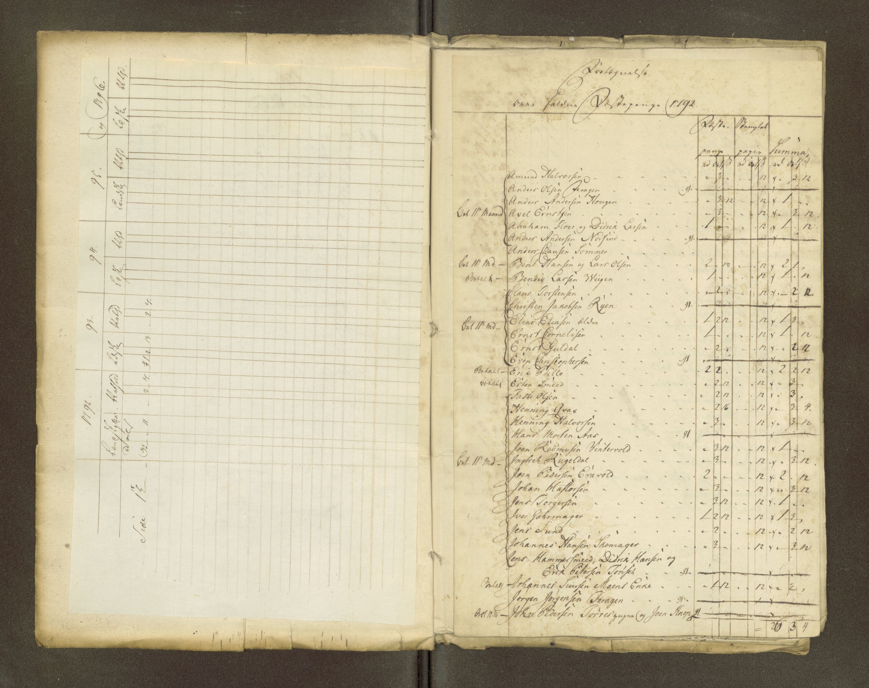 Røros kobberverk, AV/SAT-PA-0211/1/16/16A2/L0004: Jordegodset i det hele vedkommende, 1803-1869, p. 3