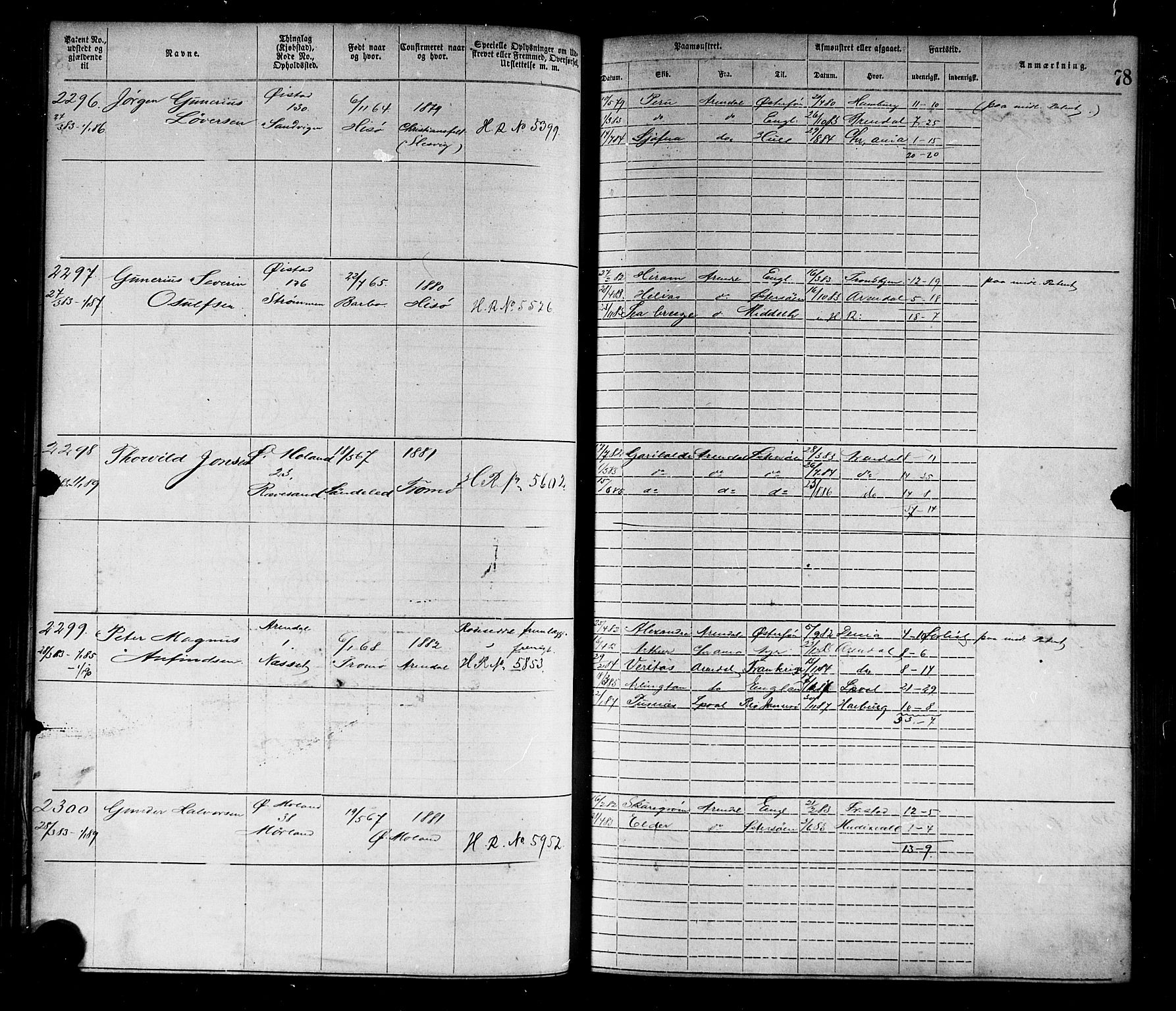 Arendal mønstringskrets, SAK/2031-0012/F/Fa/L0003: Annotasjonsrulle nr 1911-3827 med register, S-3, 1880-1892, p. 107