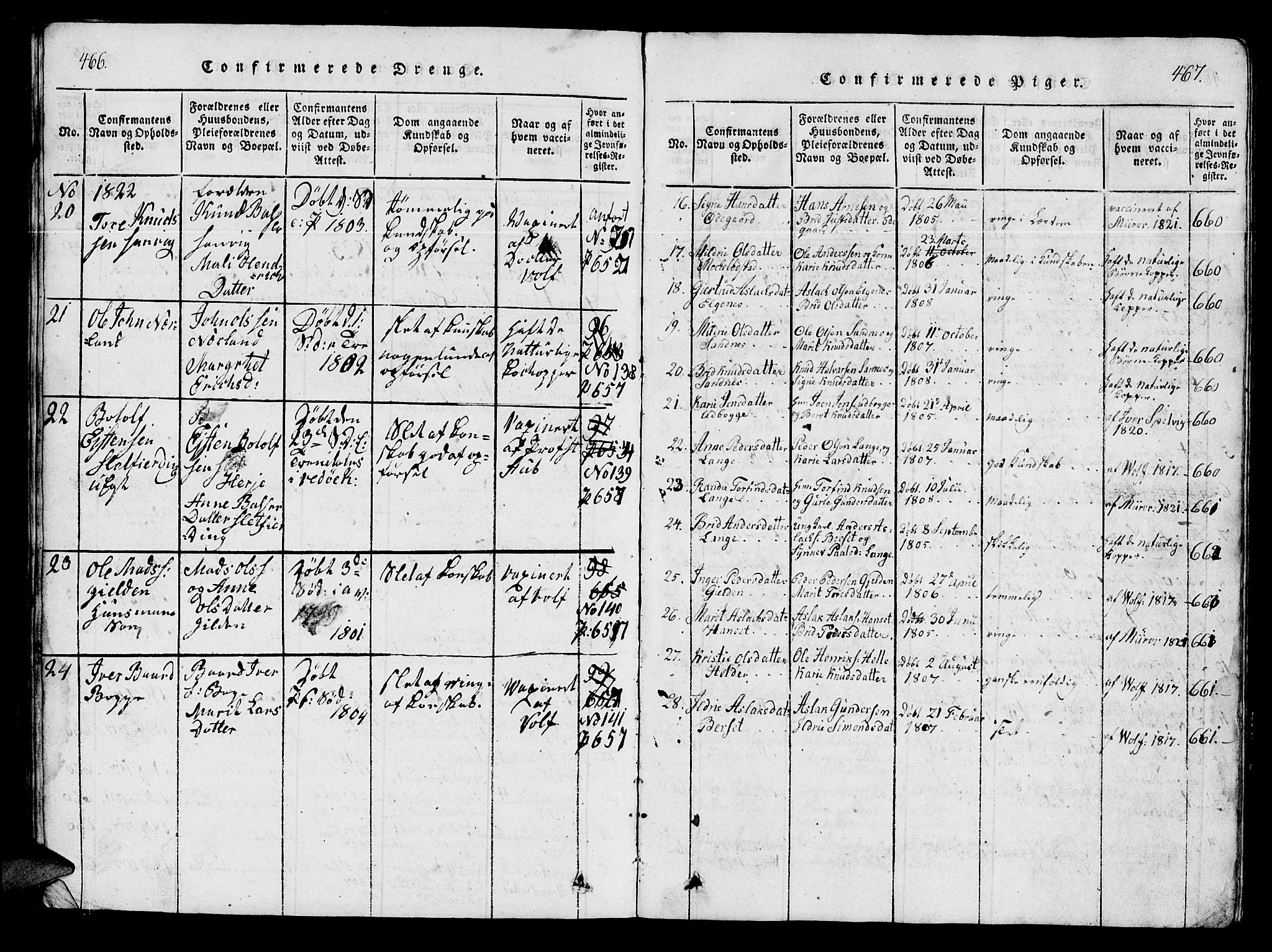 Ministerialprotokoller, klokkerbøker og fødselsregistre - Møre og Romsdal, SAT/A-1454/554/L0644: Parish register (copy) no. 554C01, 1818-1851, p. 466-467