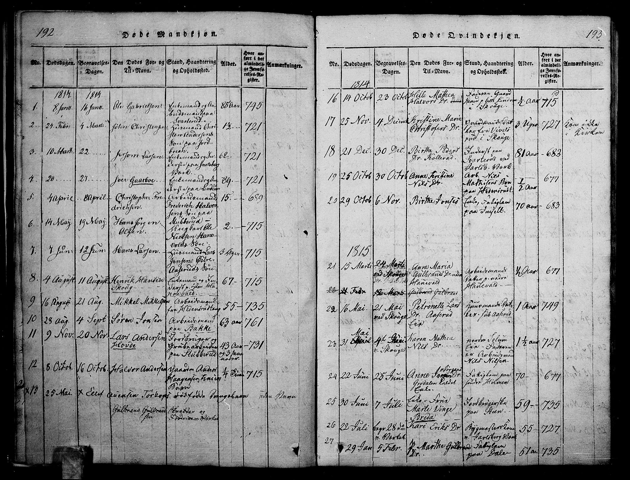 Skoger kirkebøker, SAKO/A-59/G/Ga/L0001: Parish register (copy) no. I 1, 1814-1845, p. 192-193