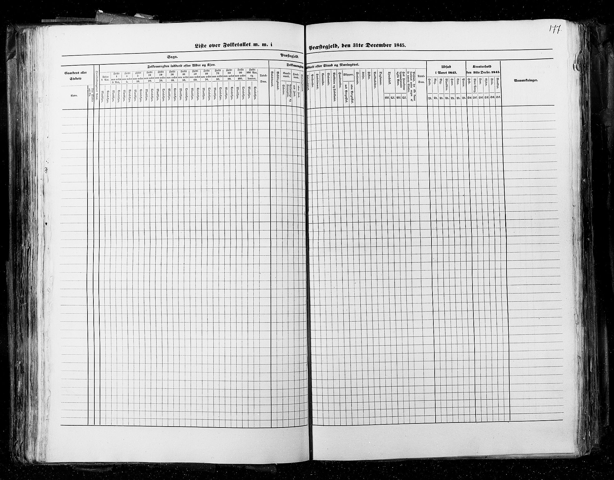 RA, Census 1845, vol. 4: Buskerud amt og Jarlsberg og Larvik amt, 1845, p. 177