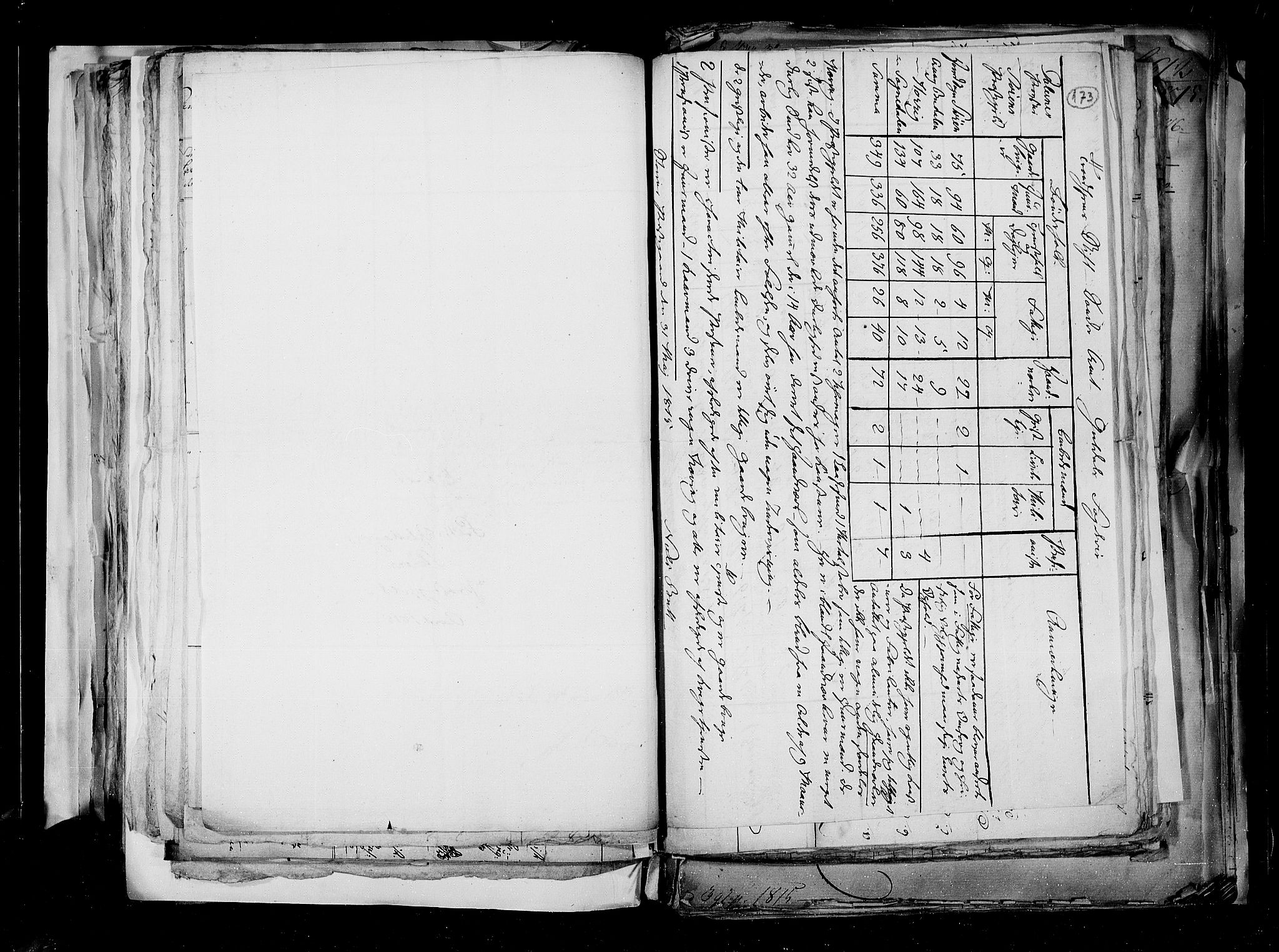 RA, Census 1815, vol. 2: Bergen stift and Trondheim stift, 1815, p. 112