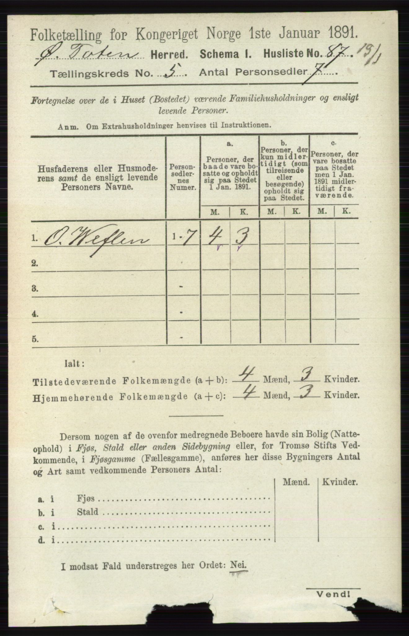 RA, 1891 census for 0528 Østre Toten, 1891, p. 3177