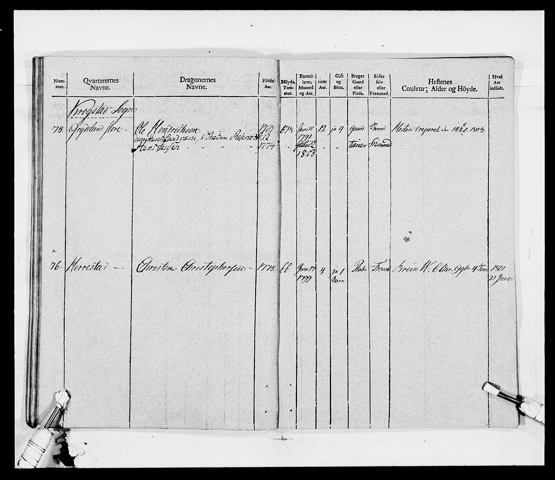 Generalitets- og kommissariatskollegiet, Det kongelige norske kommissariatskollegium, AV/RA-EA-5420/E/Eh/L0011: Smålenske dragonregiment, 1795-1807, p. 521