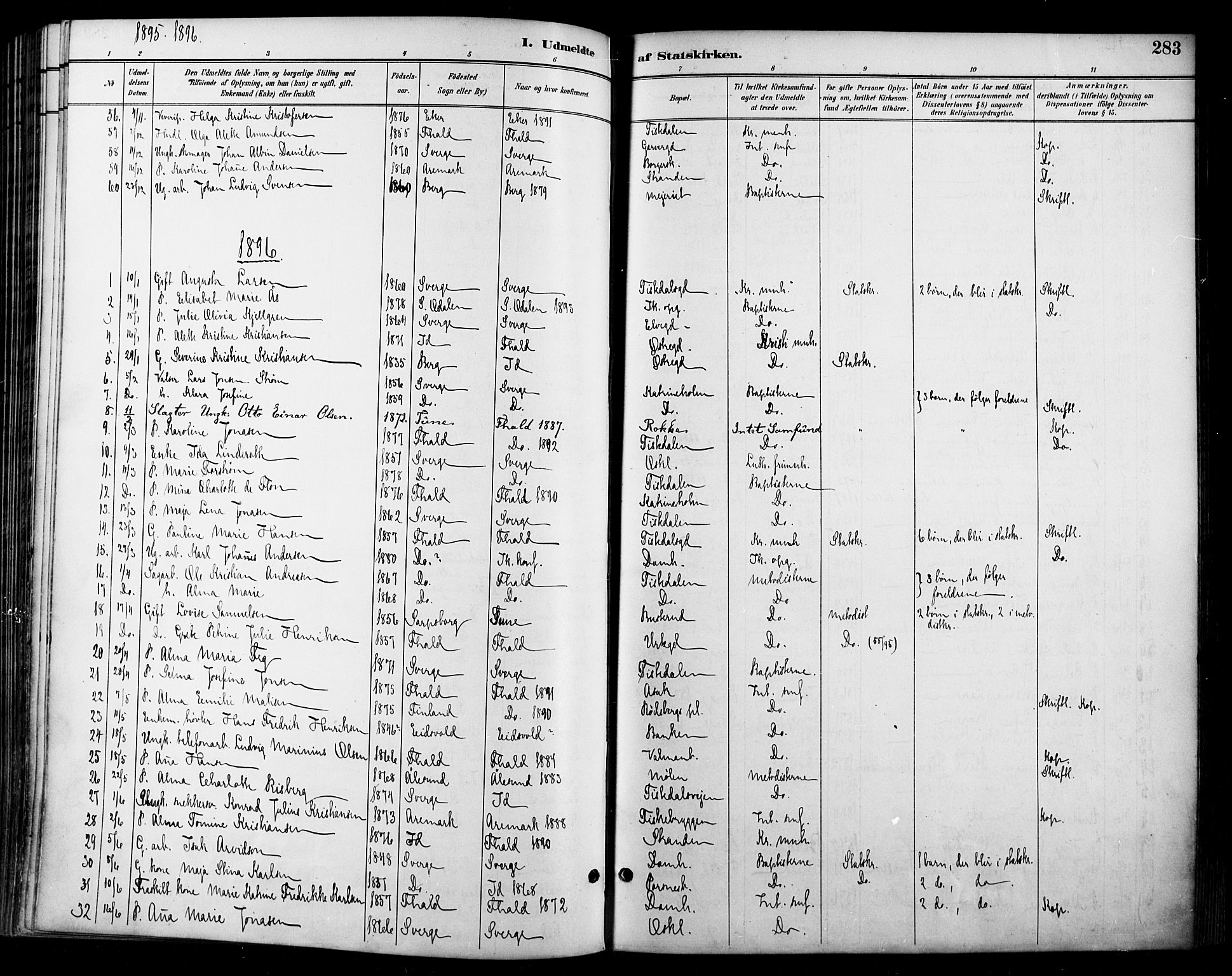 Halden prestekontor Kirkebøker, SAO/A-10909/F/Fa/L0014: Parish register (official) no. I 14, 1890-1906, p. 283