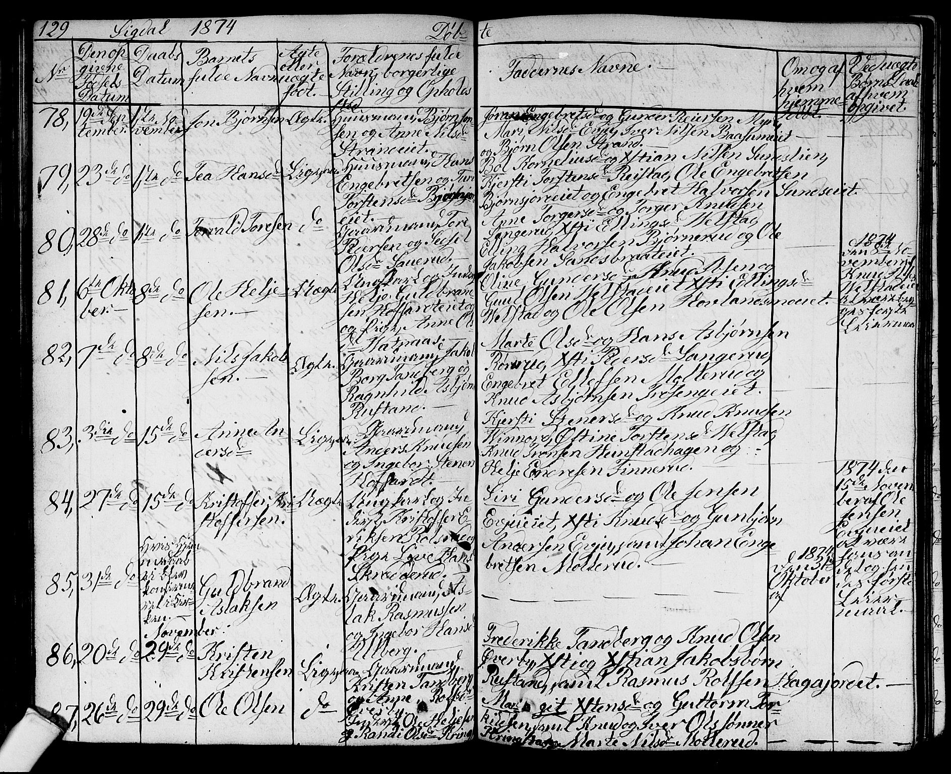 Sigdal kirkebøker, AV/SAKO-A-245/G/Ga/L0003: Parish register (copy) no. I 3, 1857-1878, p. 129