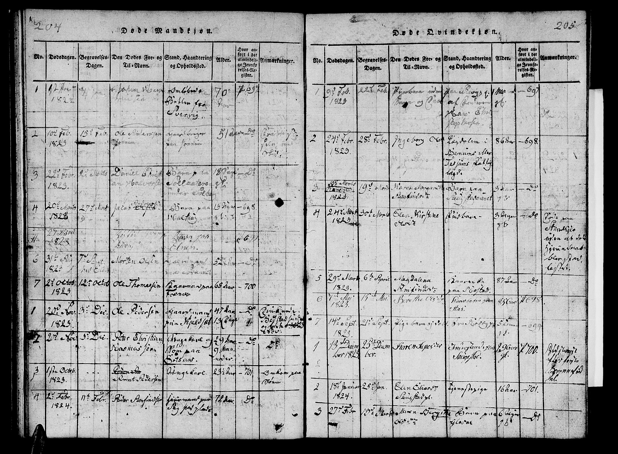 Ministerialprotokoller, klokkerbøker og fødselsregistre - Nord-Trøndelag, SAT/A-1458/741/L0400: Parish register (copy) no. 741C01, 1817-1825, p. 204-205