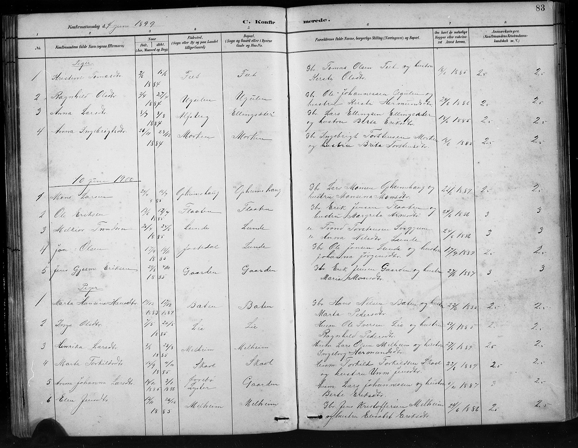 Jostedal sokneprestembete, SAB/A-80601/H/Hab/Habb/L0001: Parish register (copy) no. B 1, 1882-1921, p. 83