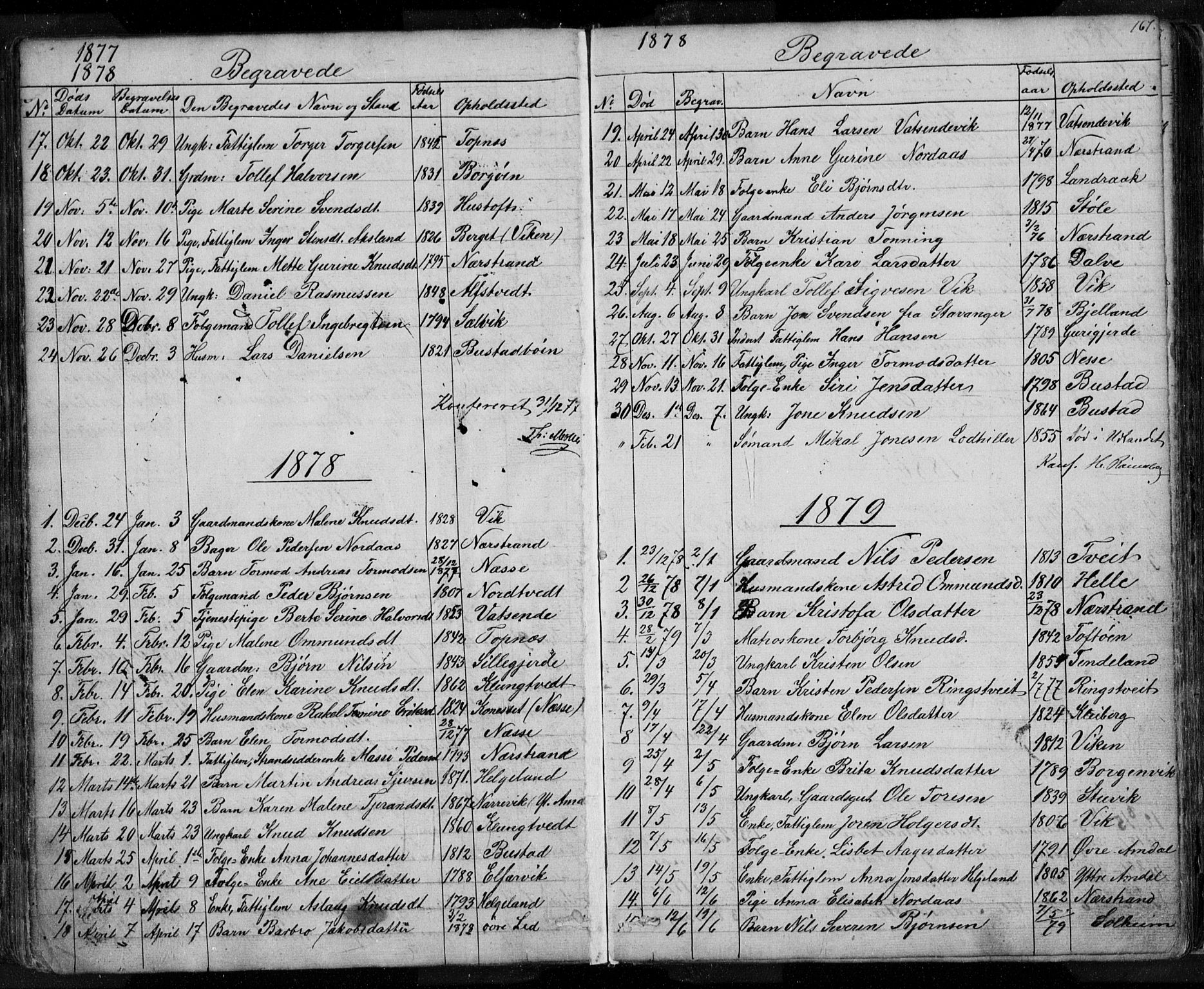 Nedstrand sokneprestkontor, SAST/A-101841/01/V: Parish register (copy) no. B 3, 1848-1933, p. 167