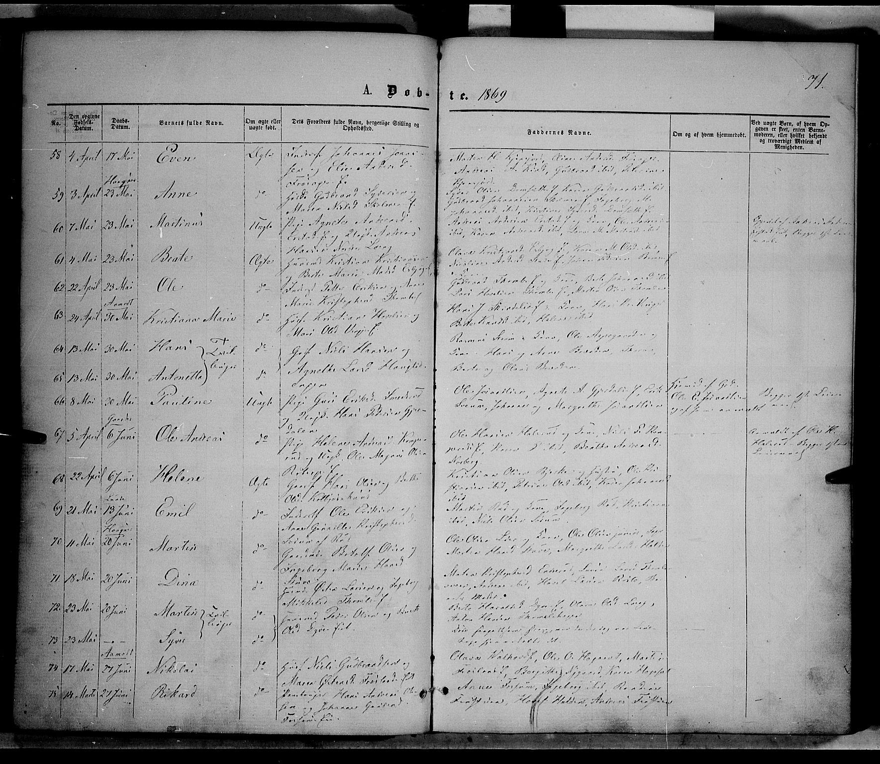Nordre Land prestekontor, SAH/PREST-124/H/Ha/Haa/L0001: Parish register (official) no. 1, 1860-1871, p. 71