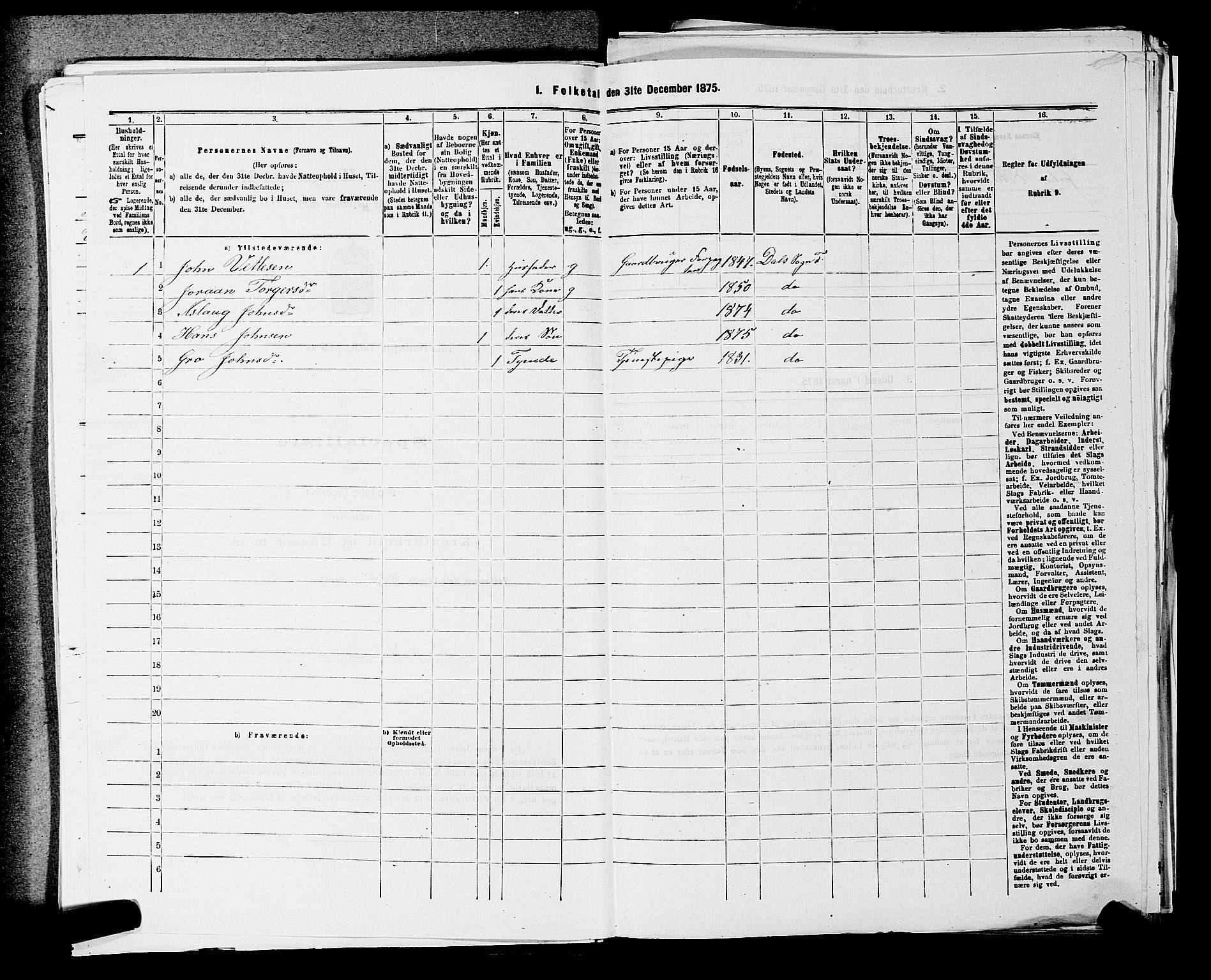 SAKO, 1875 census for 0826P Tinn, 1875, p. 977