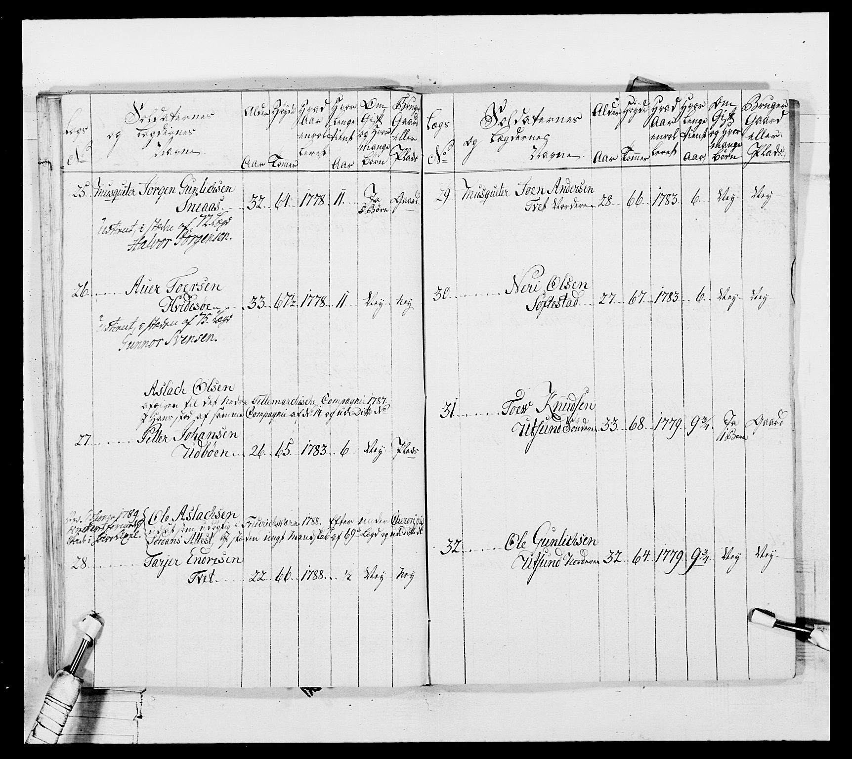 Generalitets- og kommissariatskollegiet, Det kongelige norske kommissariatskollegium, AV/RA-EA-5420/E/Eh/L0104: 1. Vesterlenske nasjonale infanteriregiment, 1789, p. 63