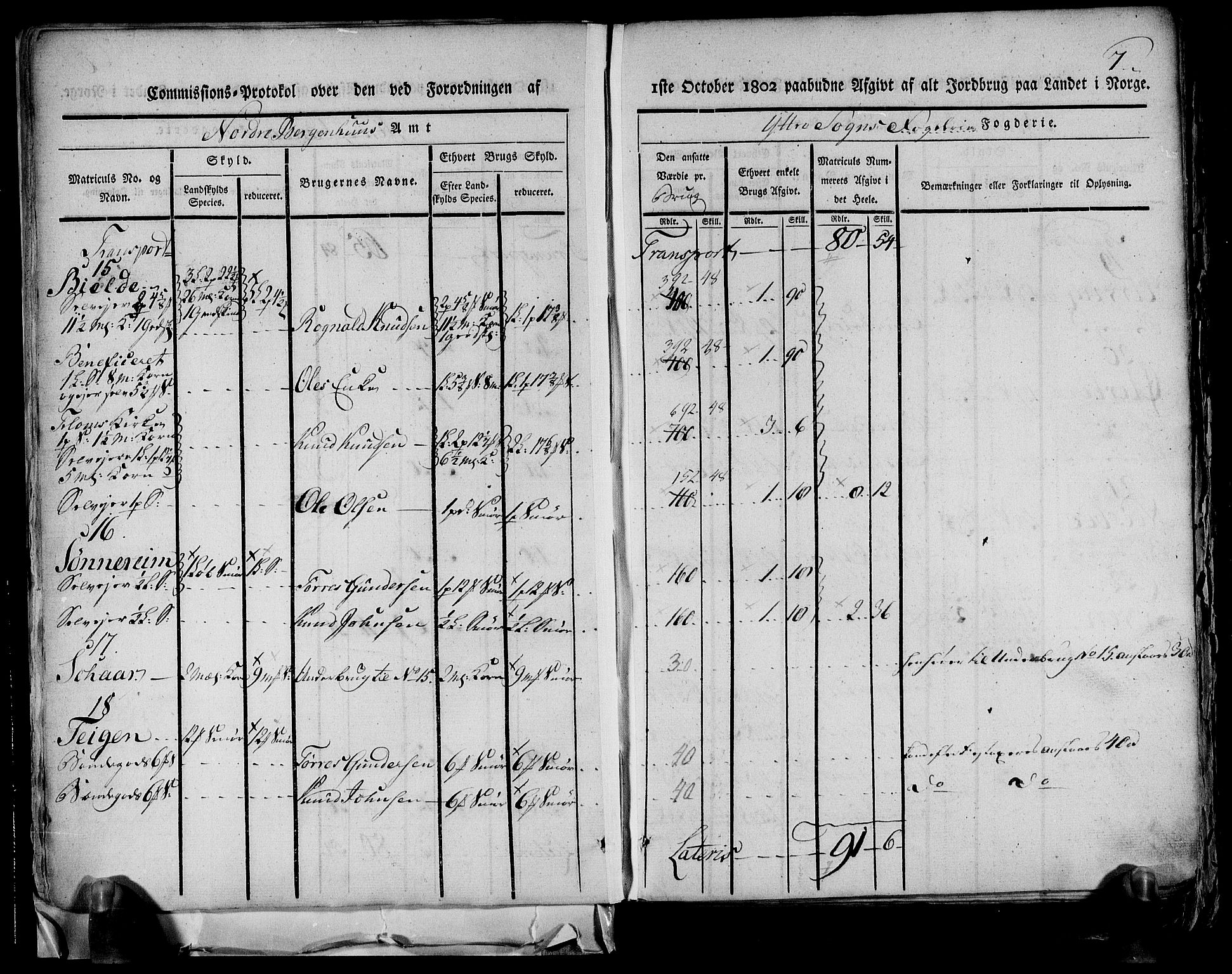 Rentekammeret inntil 1814, Realistisk ordnet avdeling, AV/RA-EA-4070/N/Ne/Nea/L0116: og 0117: Ytre og Indre Sogn fogderi. Kommisjonsprotokoller, 1803, p. 11