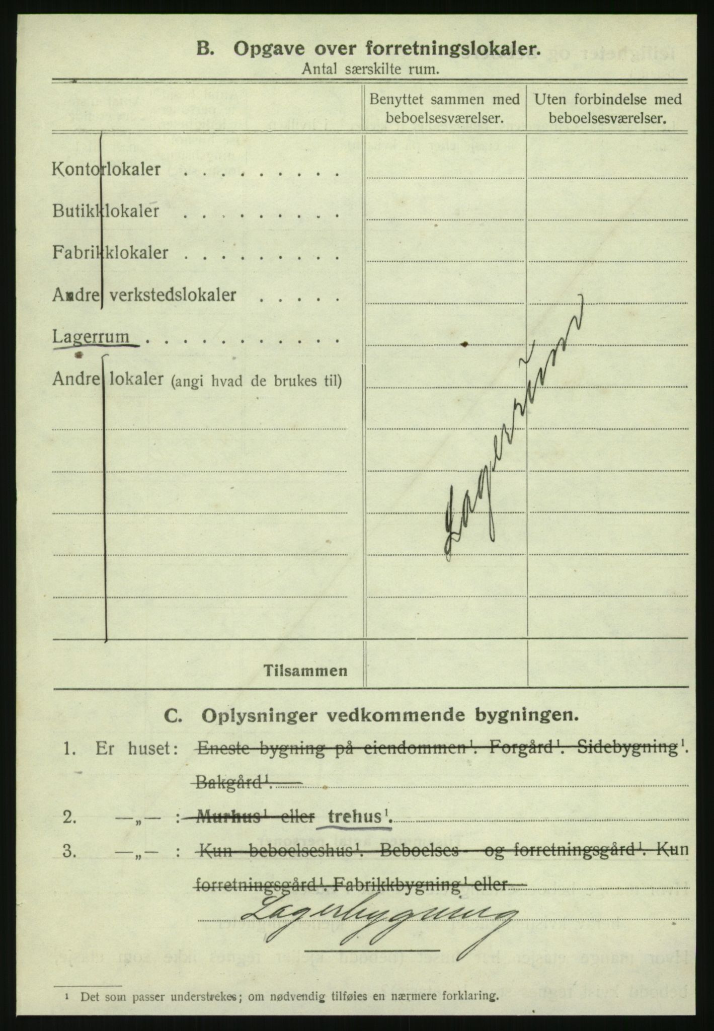 SAT, 1920 census for Kristiansund, 1920, p. 220