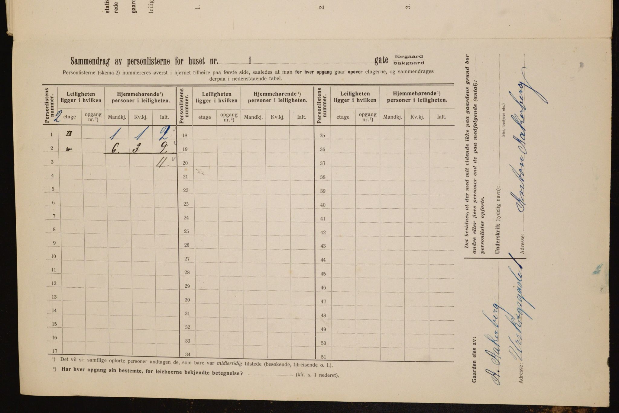 OBA, Municipal Census 1912 for Kristiania, 1912, p. 2452