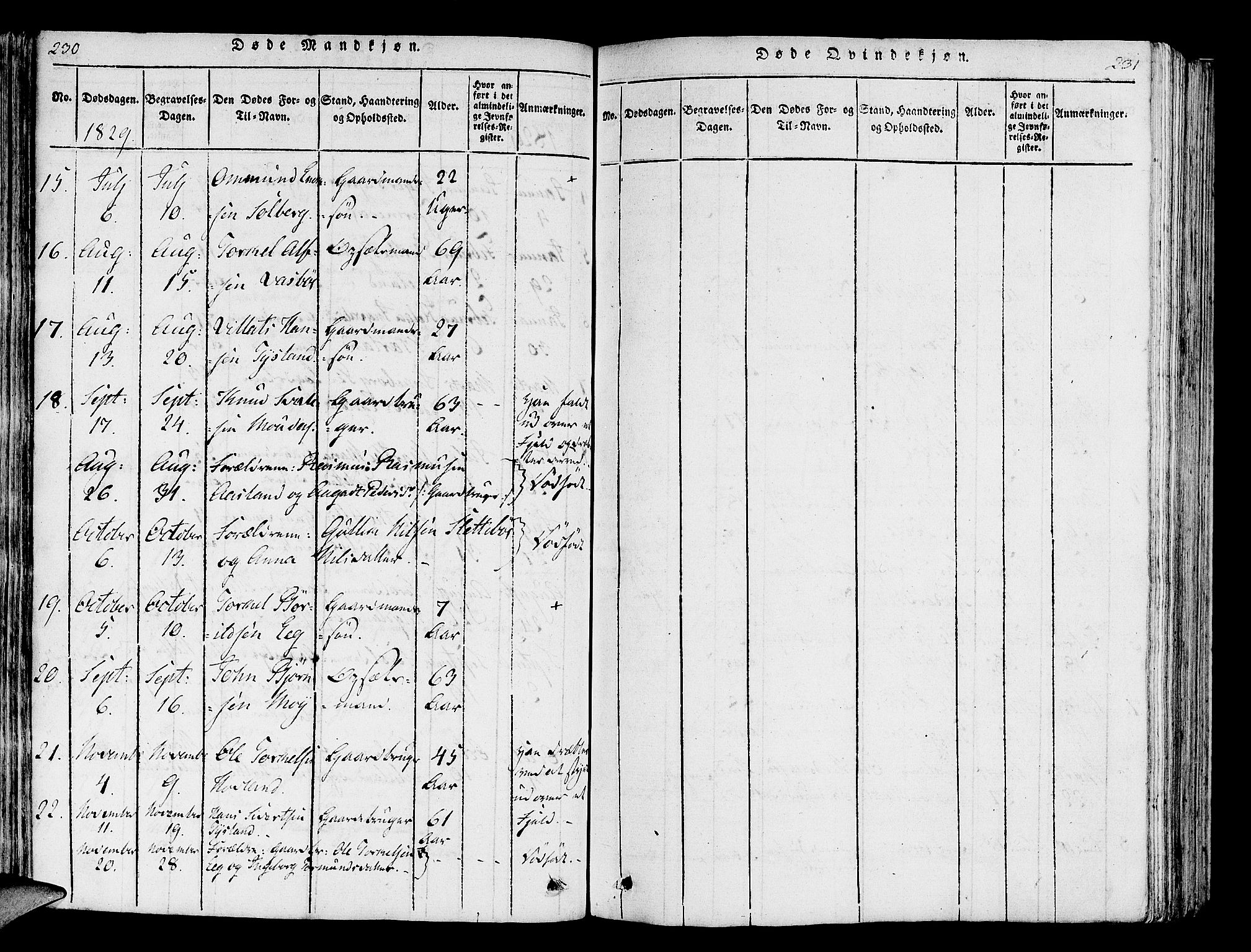 Helleland sokneprestkontor, AV/SAST-A-101810: Parish register (official) no. A 5, 1815-1834, p. 230-231