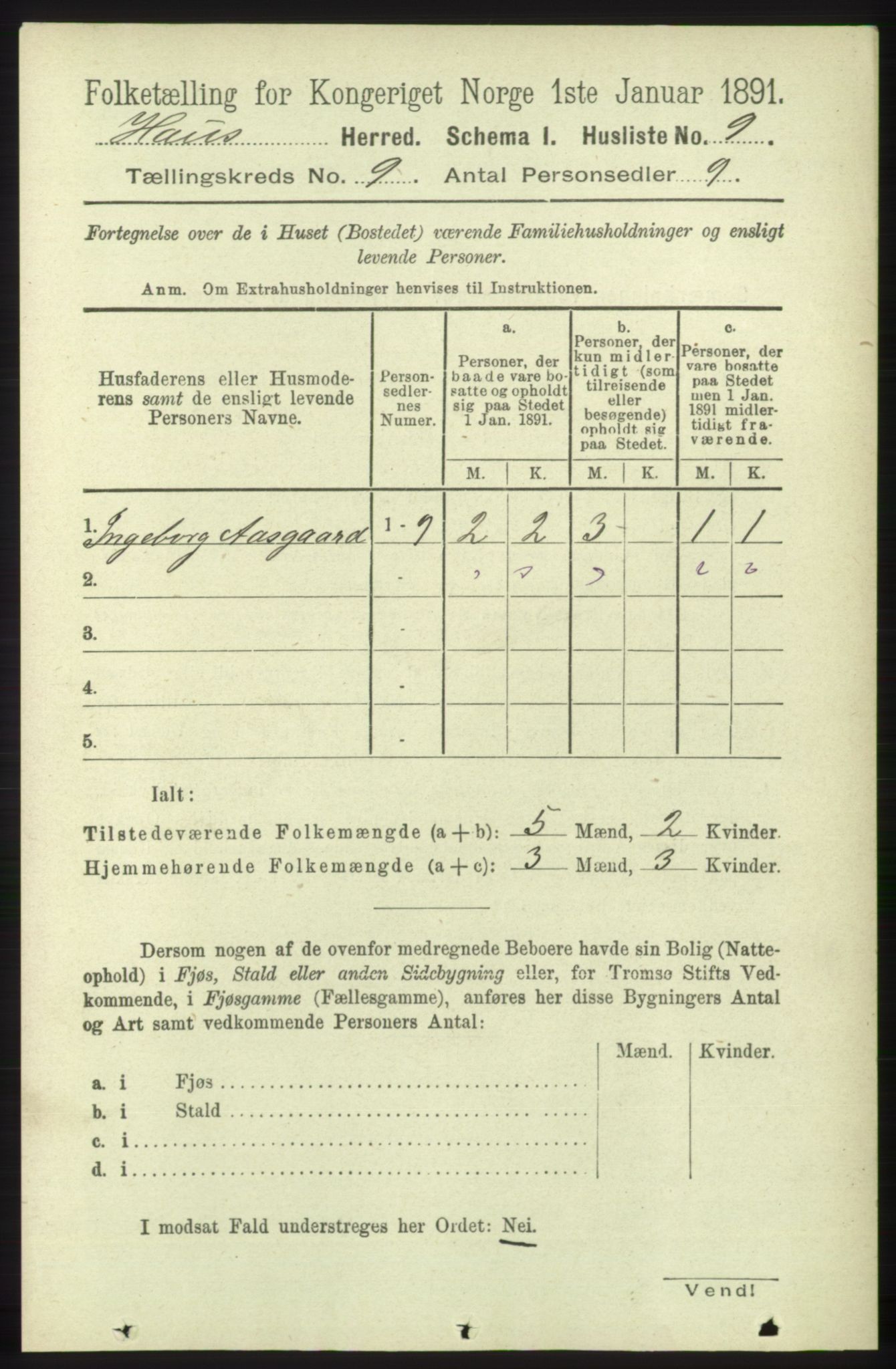 RA, 1891 census for 1250 Haus, 1891, p. 3515